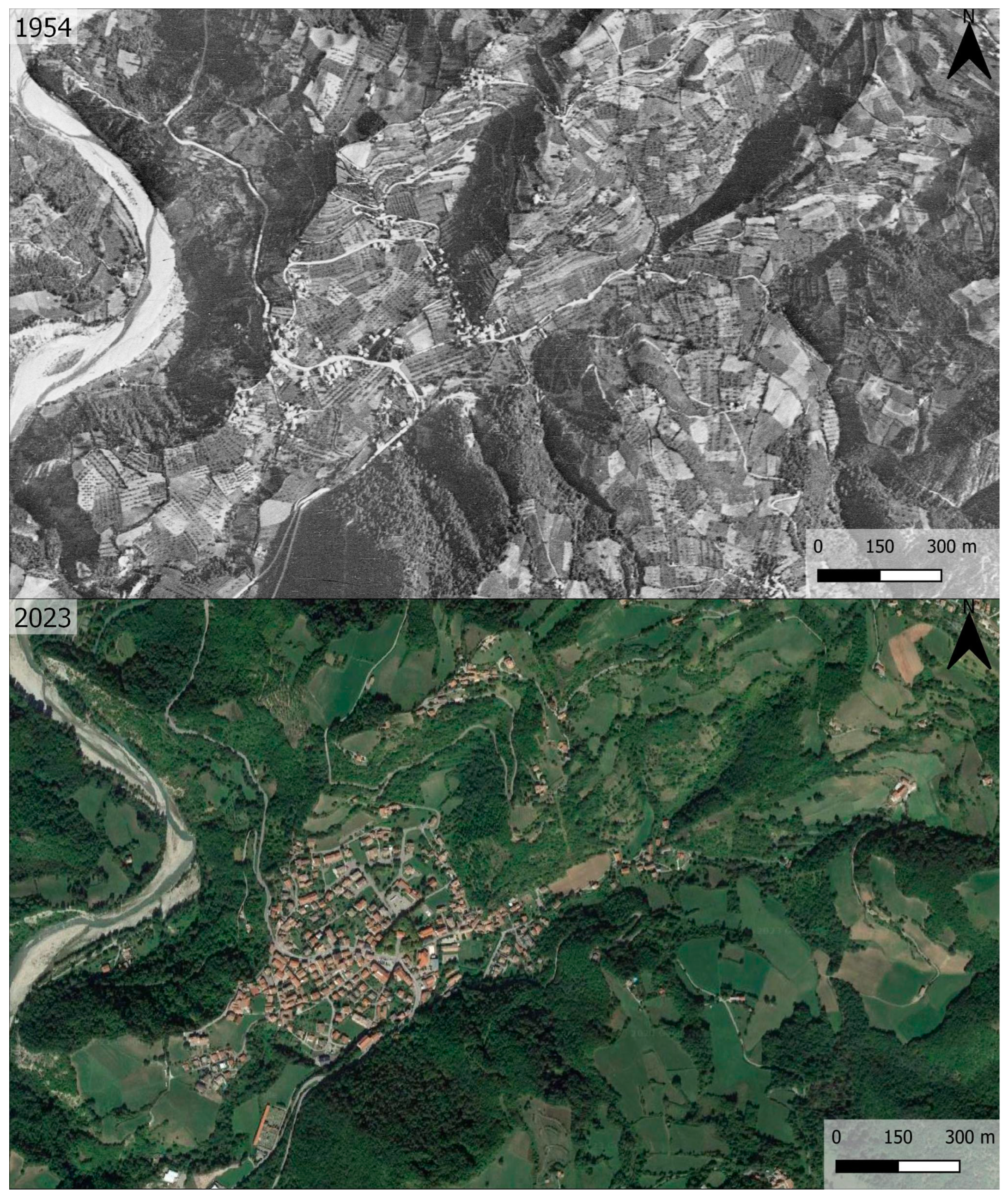 Land 12 01054 g009 Land 12 01054 g009