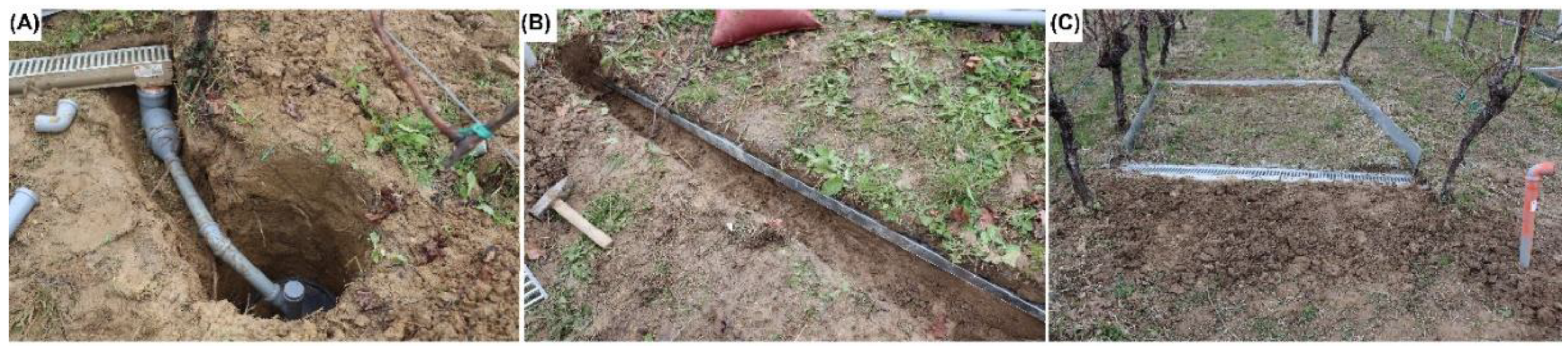 Land 12 01095 g004 Land 12 01095 g004