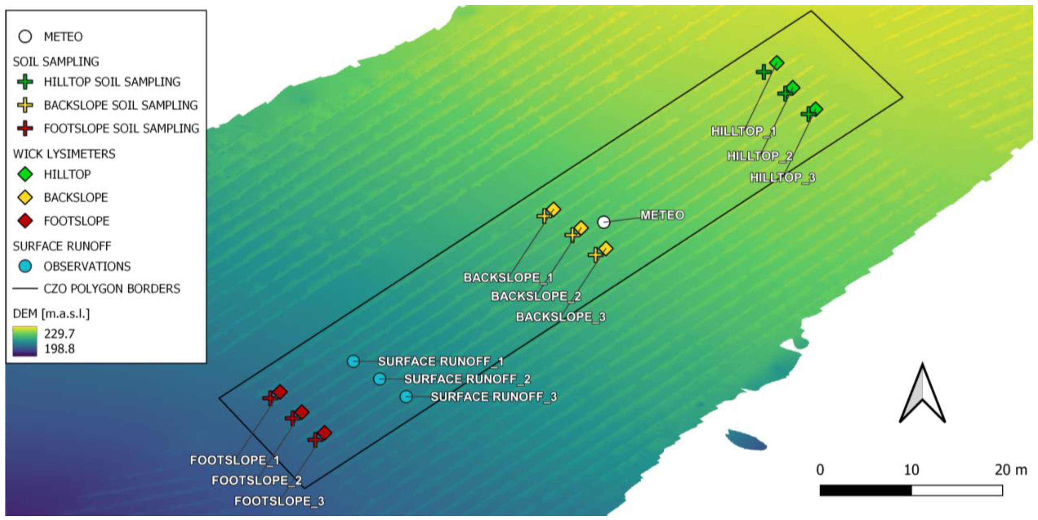Land 12 01095 g006 Land 12 01095 g006