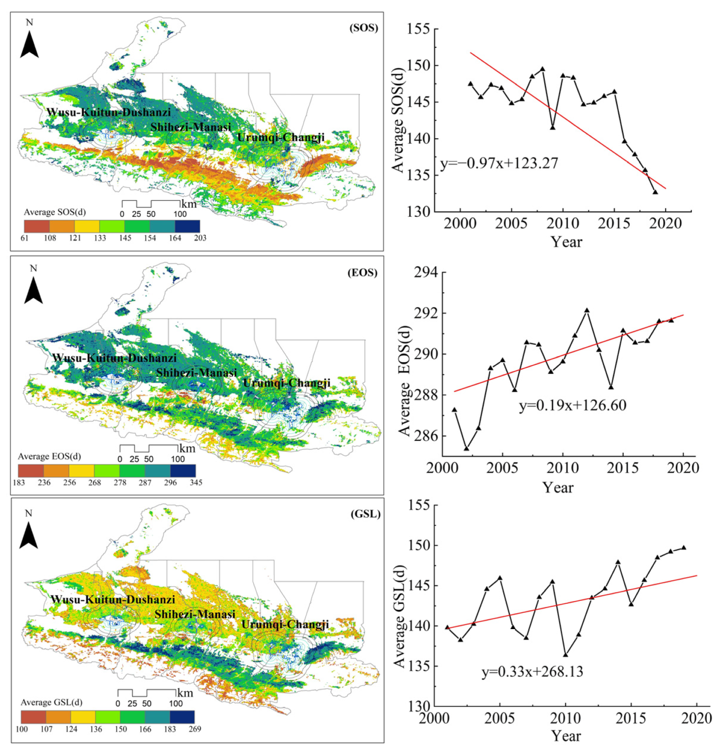 Land 12 01108 g003 Land 12 01108 g003