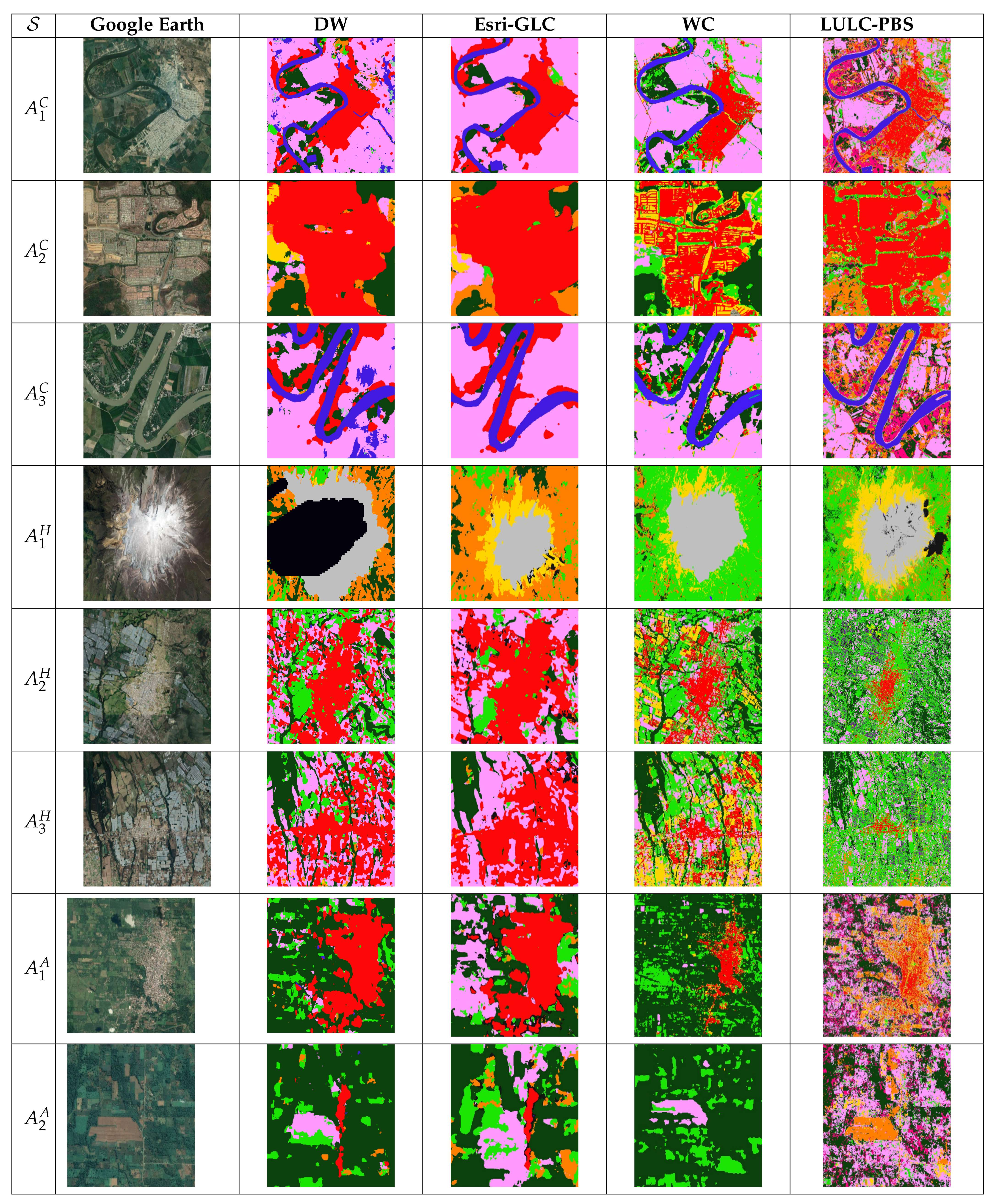 Land 12 01112 g008a Land 12 01112 g008a