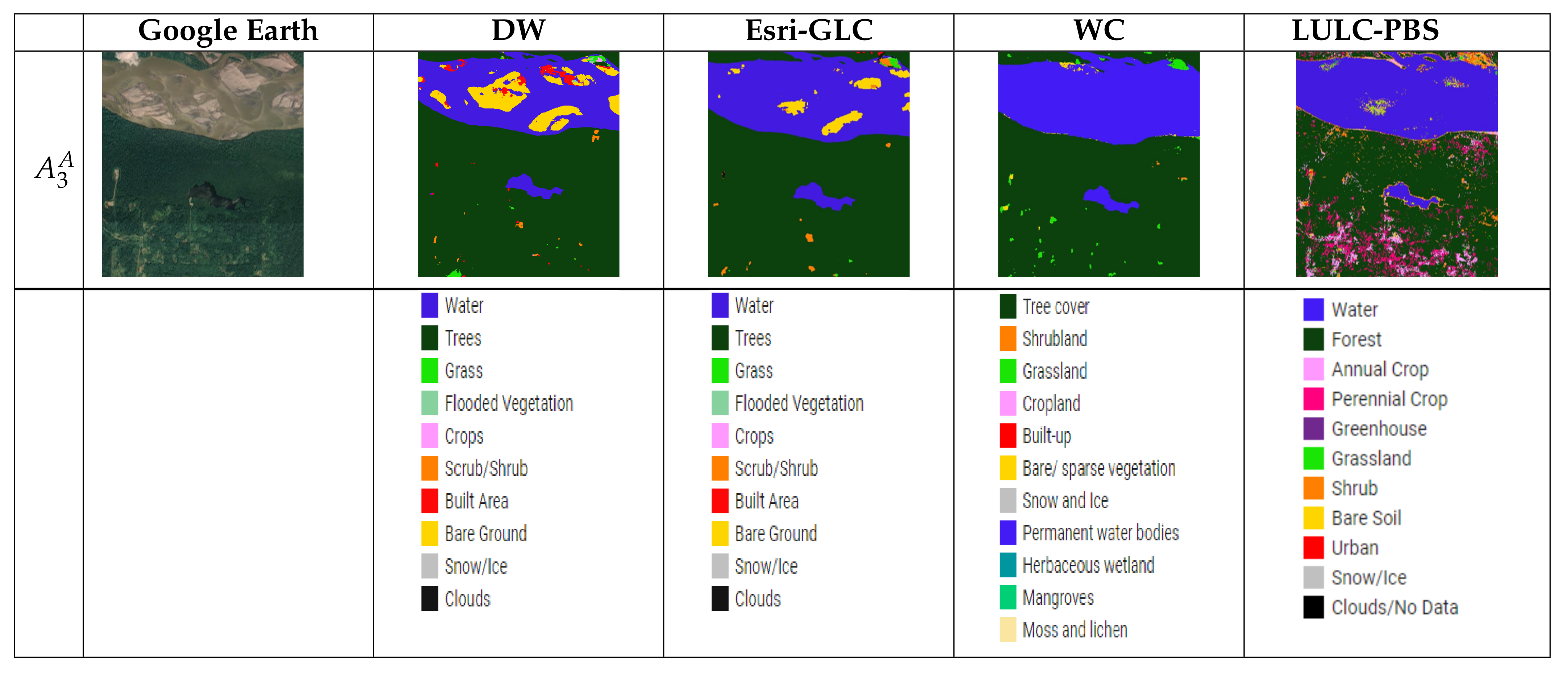 Land 12 01112 g008b Land 12 01112 g008b