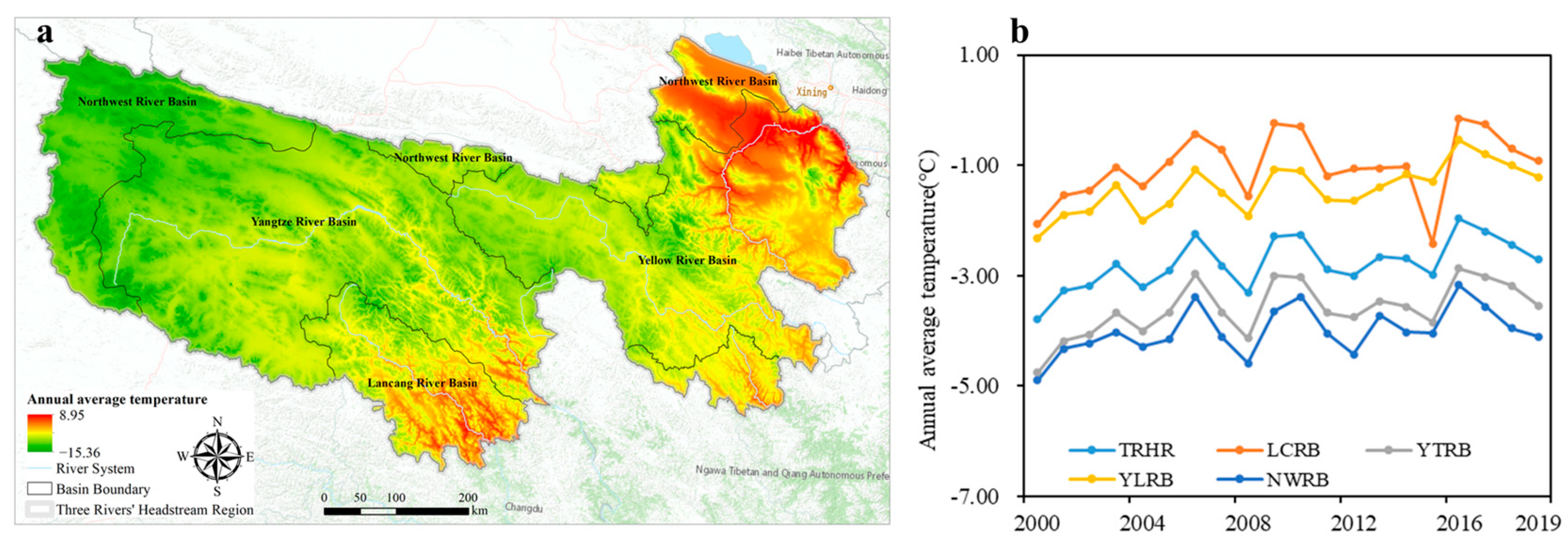 Land 12 01127 g005 Land 12 01127 g005