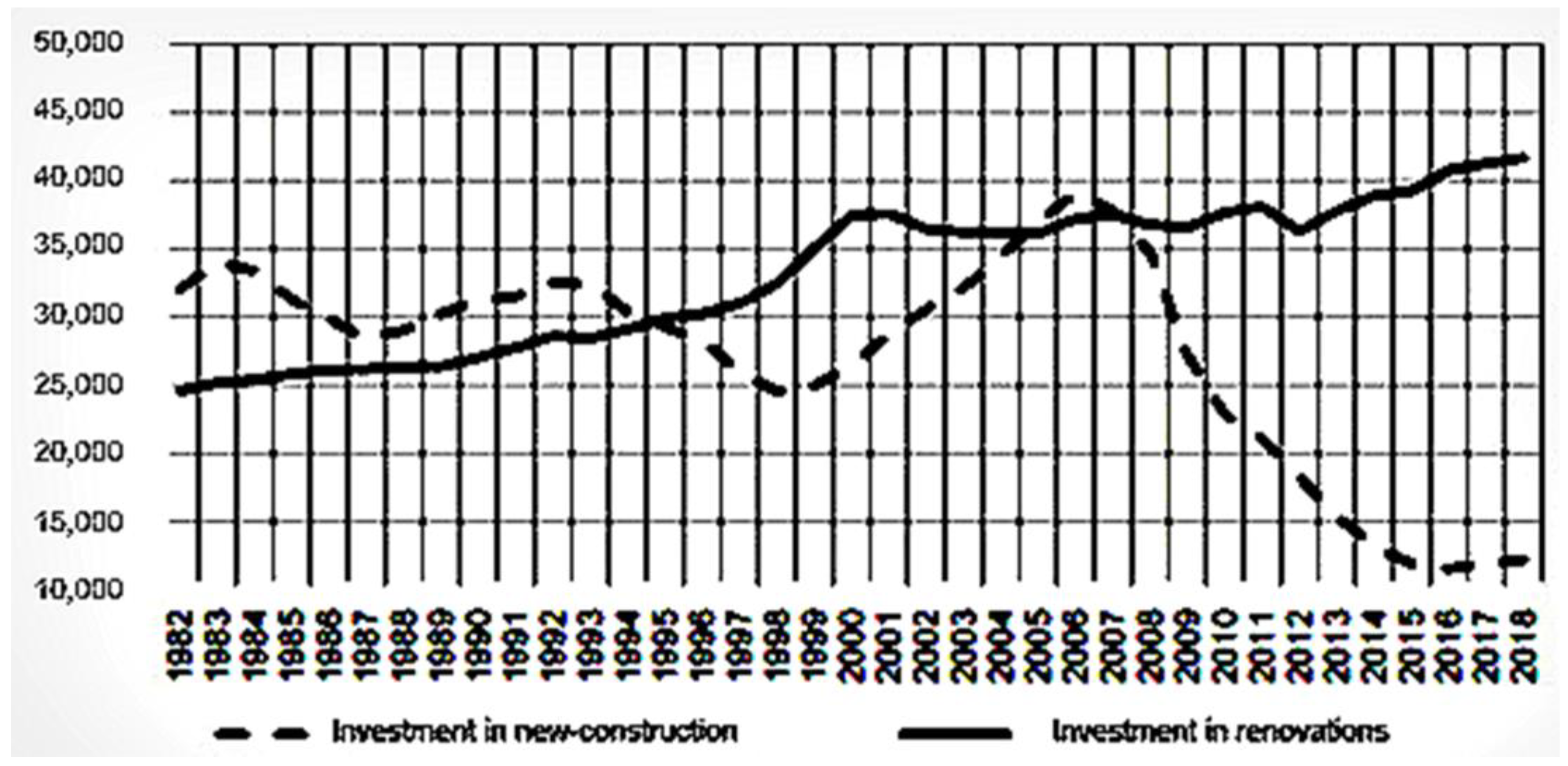 Land 12 01130 g002 550