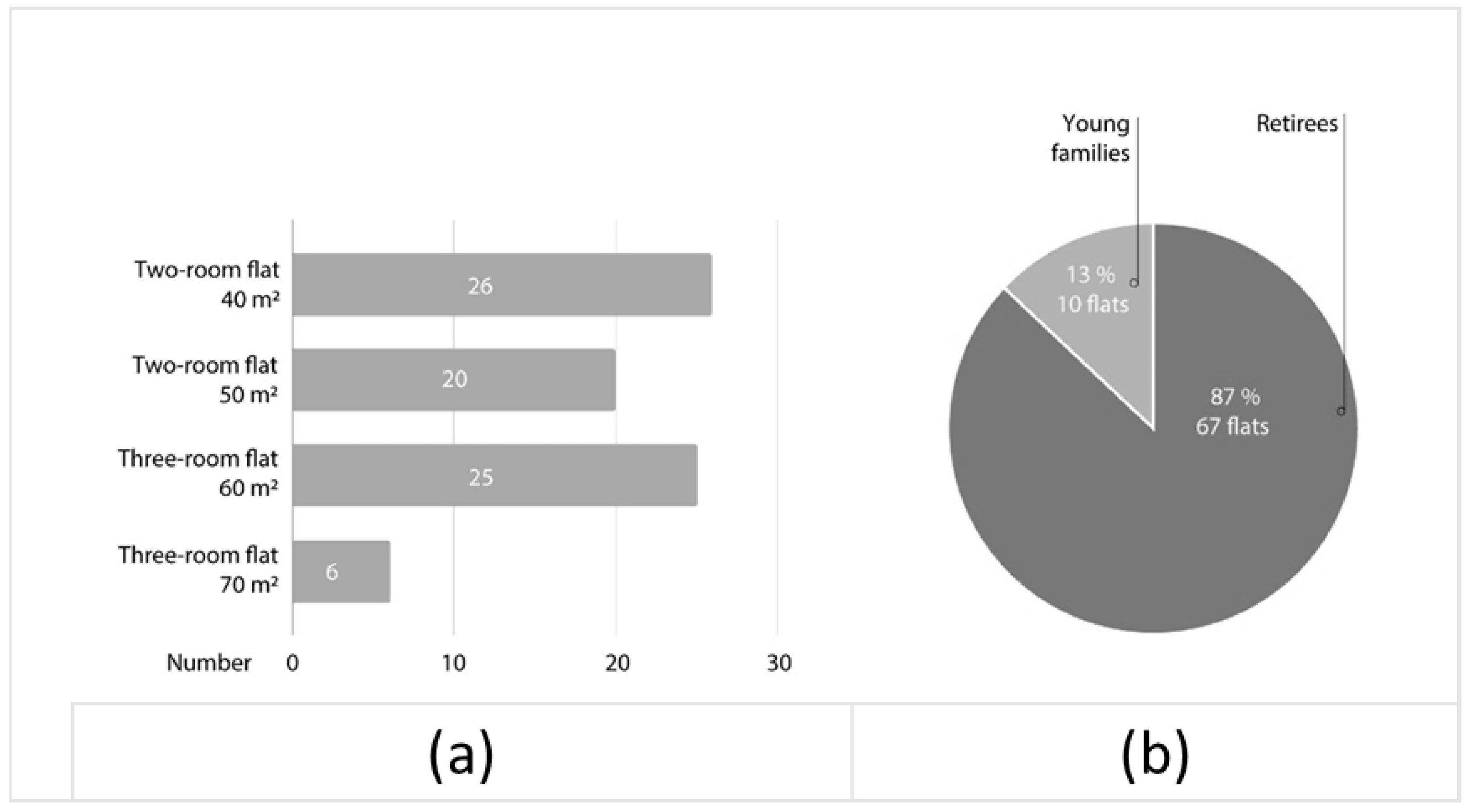 Land 12 01130 g007 550