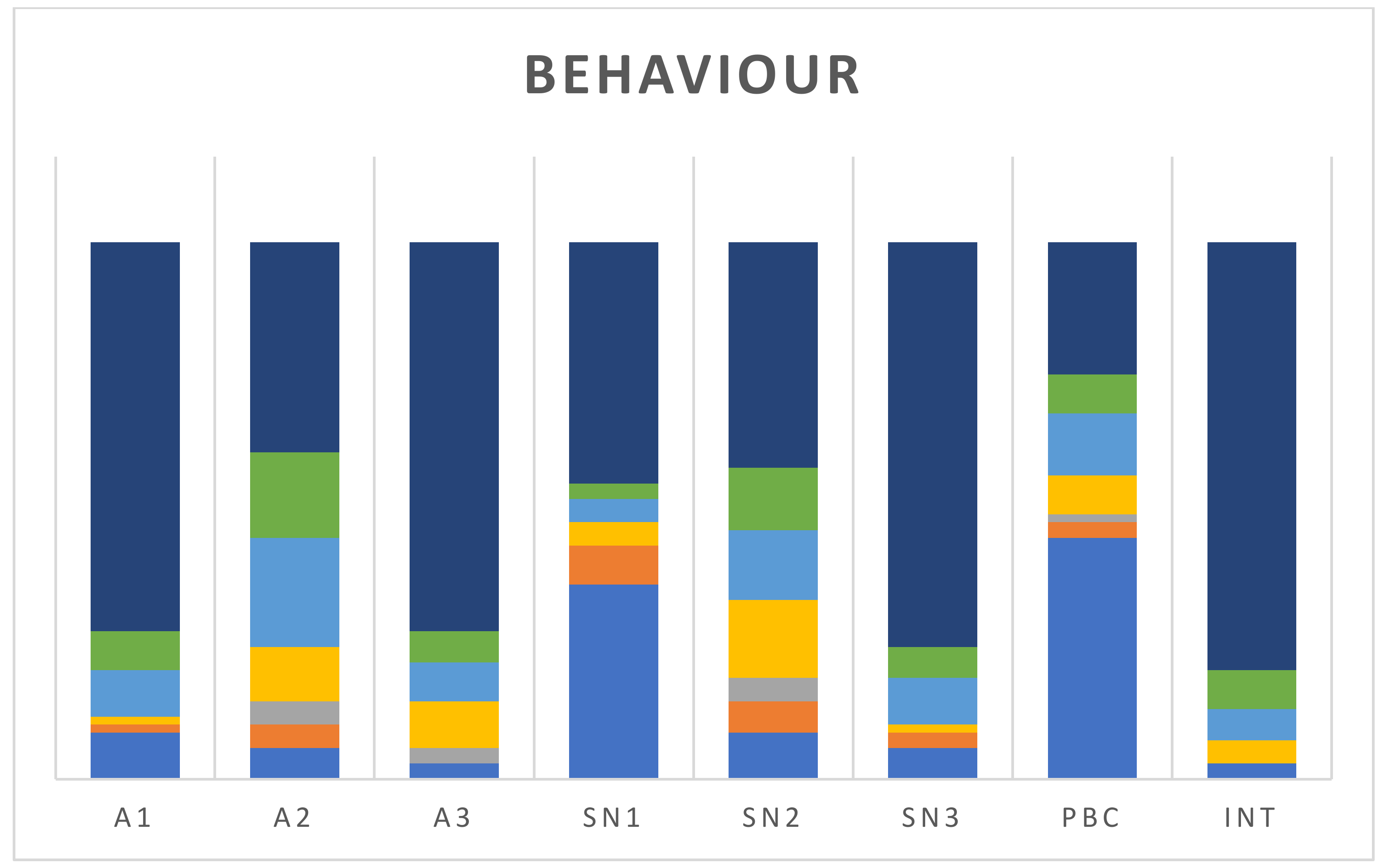 Land 12 01132 g004 Land 12 01132 g004