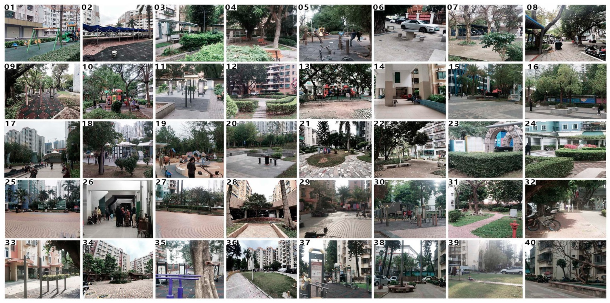 Land 12 01138 g003 Land 12 01138 g003