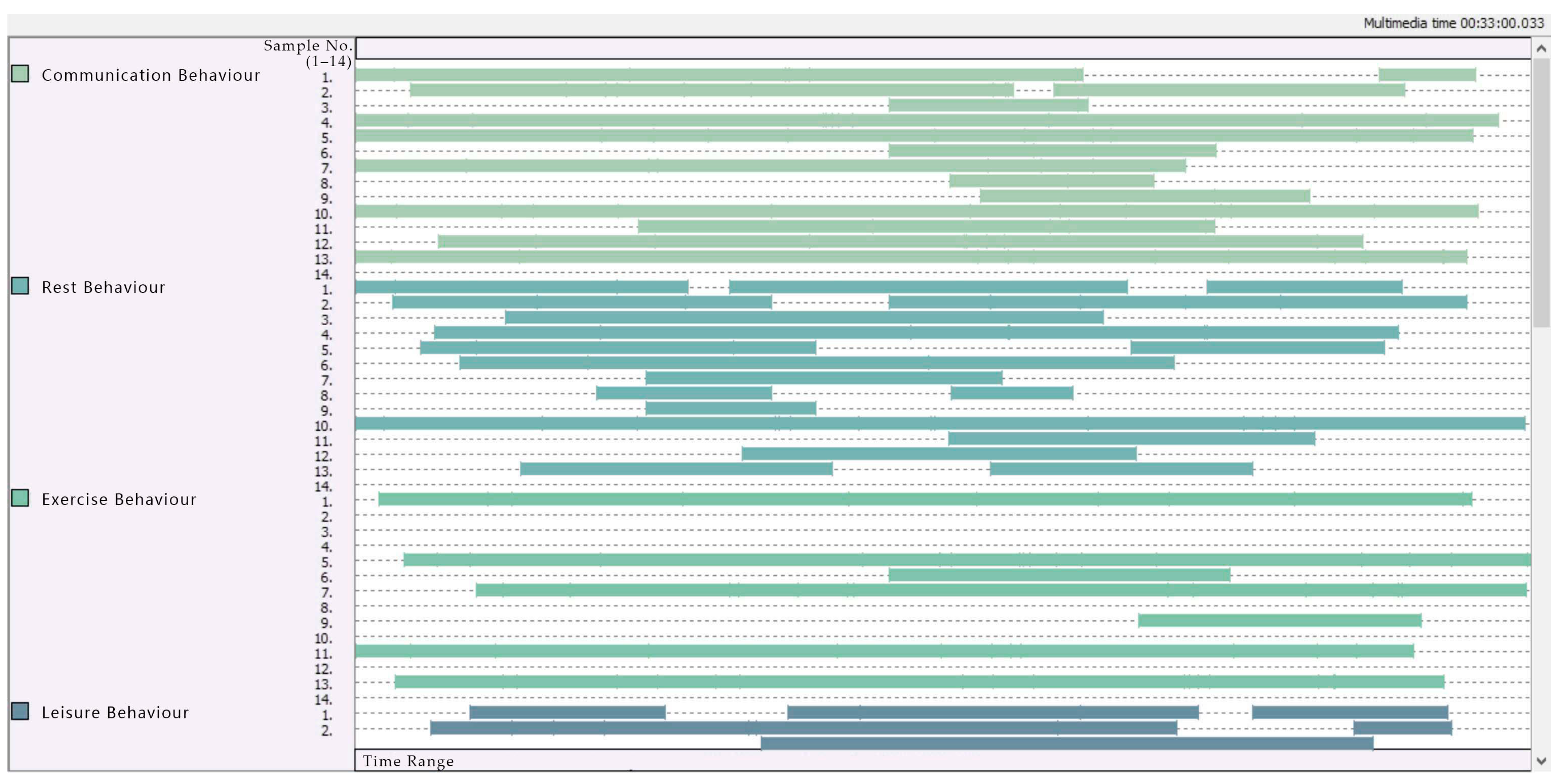 Land 12 01138 g007 Land 12 01138 g007
