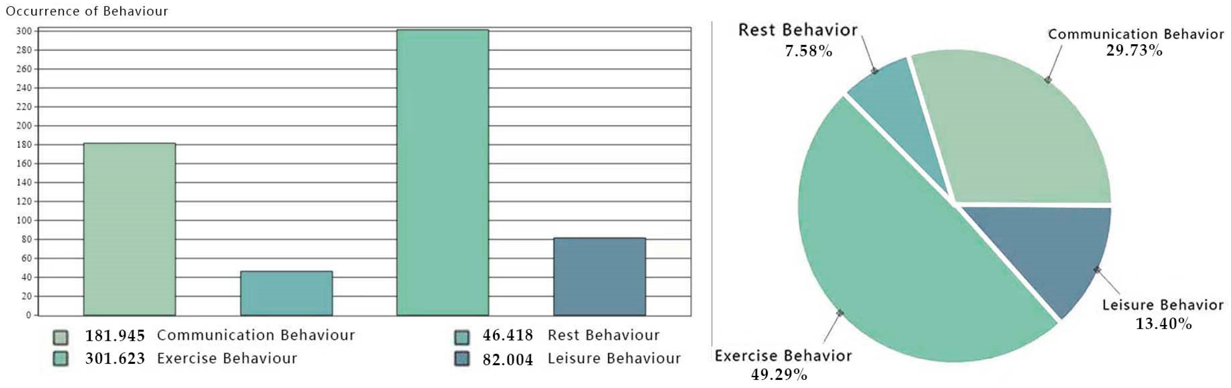 Land 12 01138 g008 Land 12 01138 g008