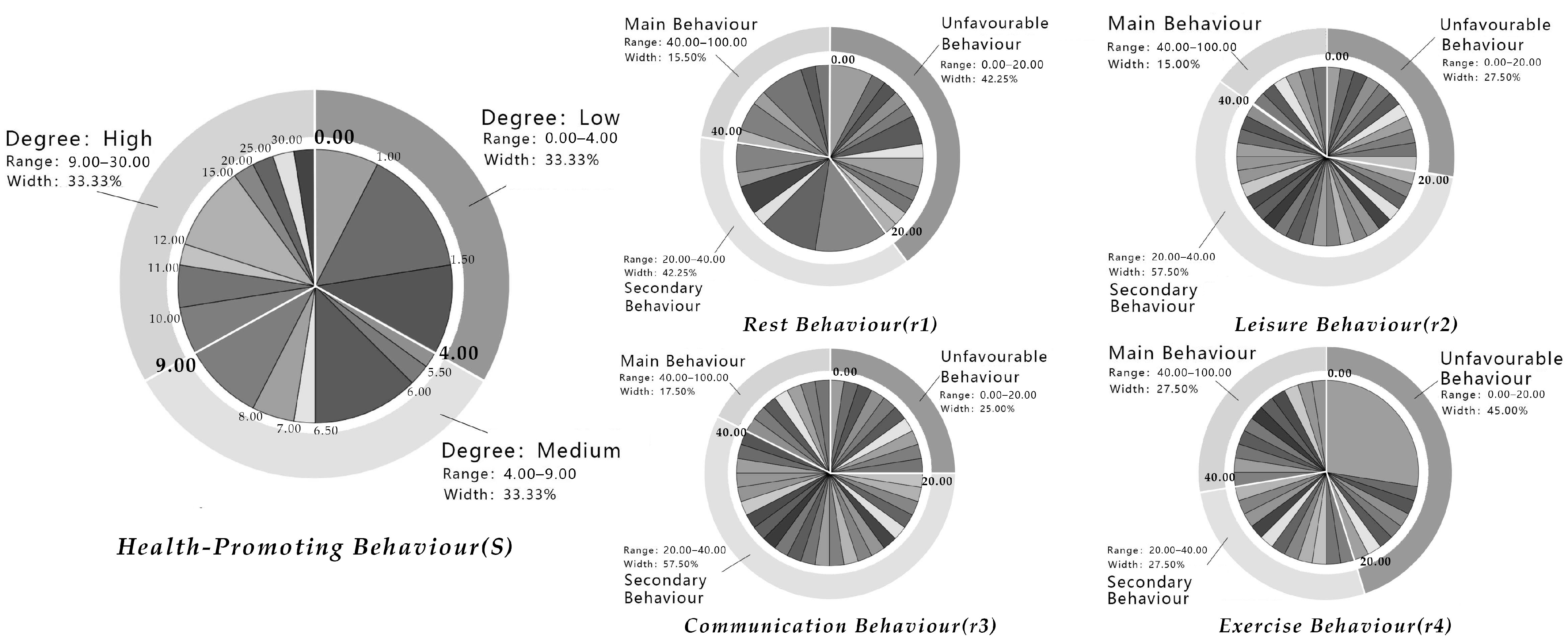 Land 12 01138 g009 Land 12 01138 g009