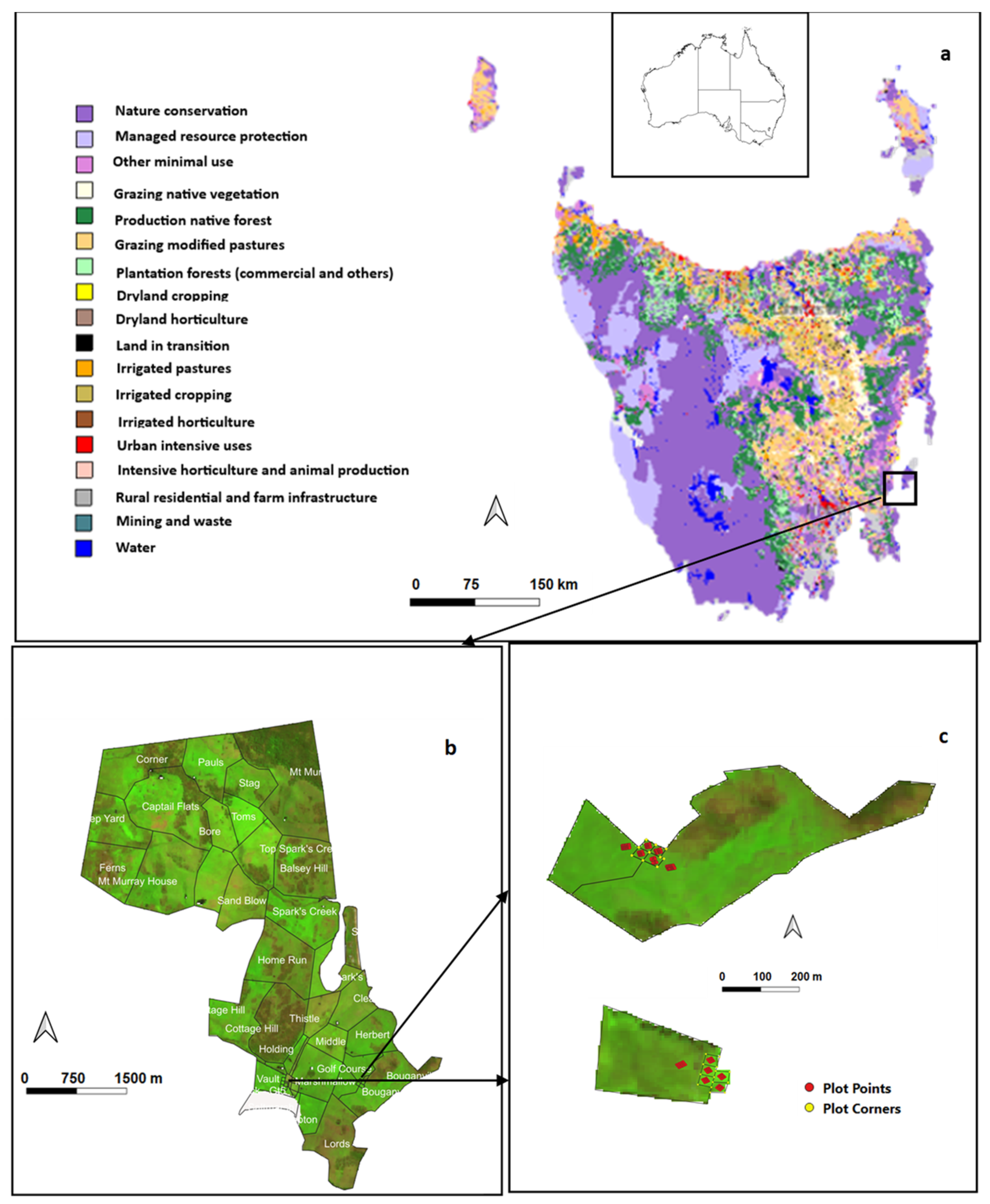 Land 12 01142 g001 Land 12 01142 g001