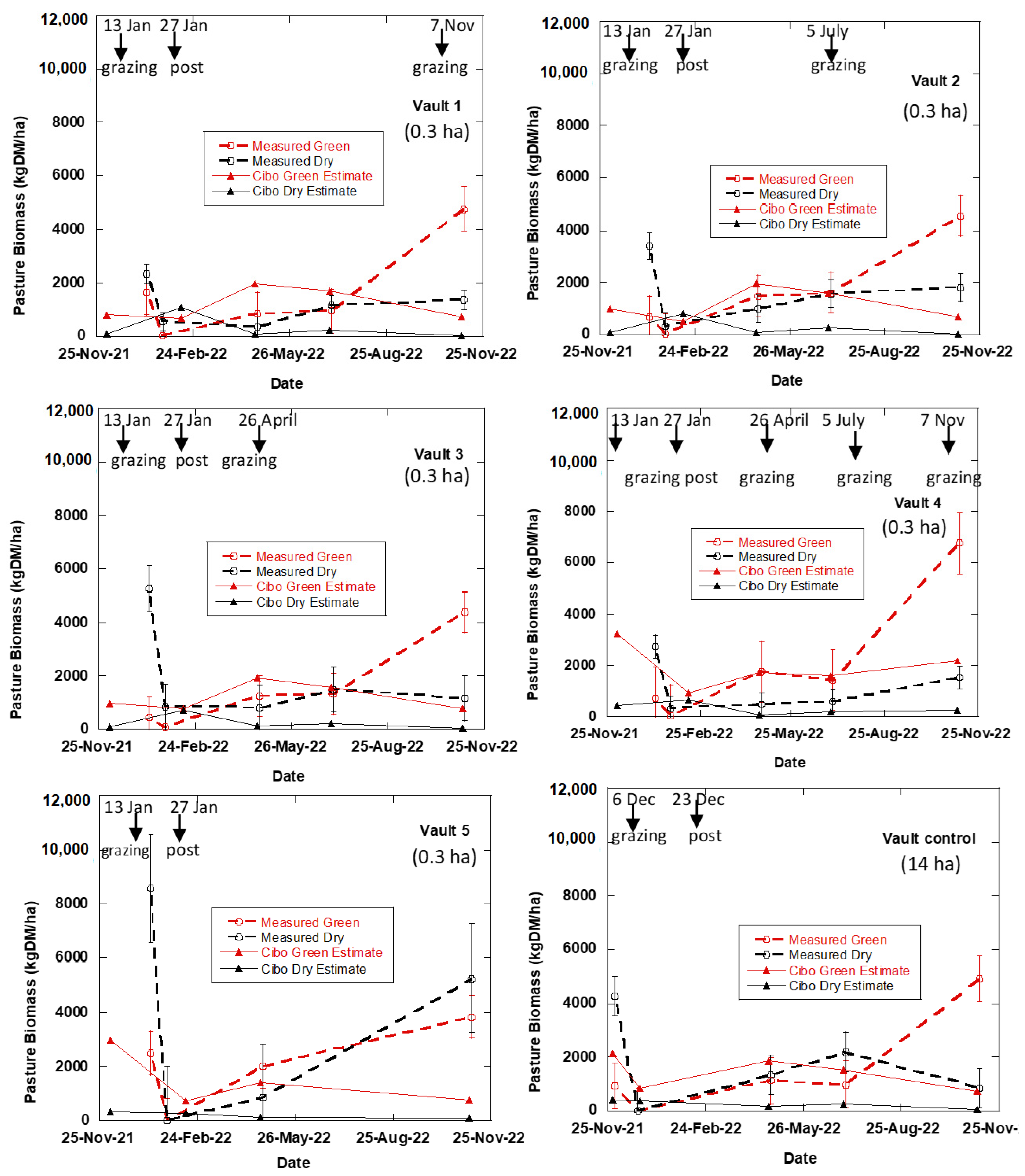 Land 12 01142 g008b Land 12 01142 g008b
