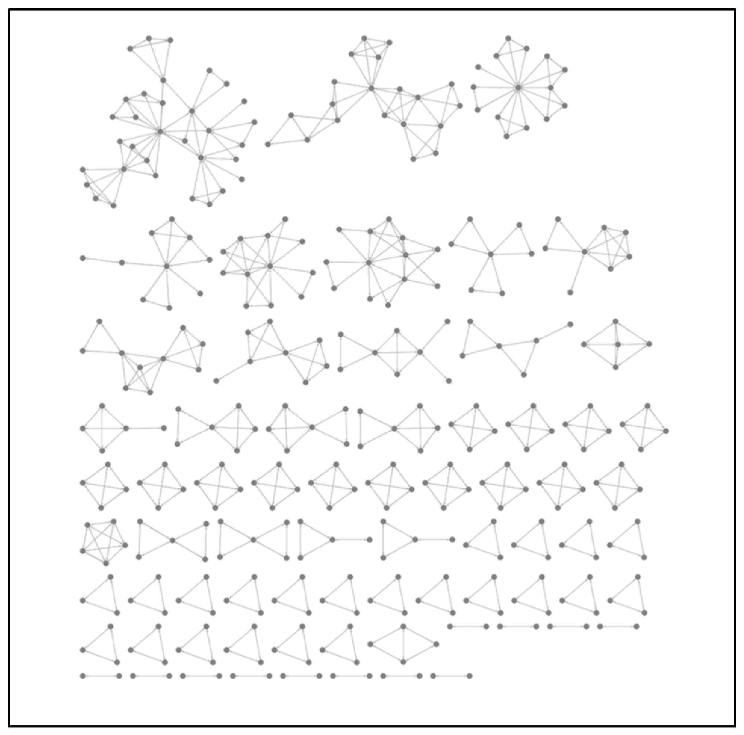 Land 12 01165 g004 Land 12 01165 g004