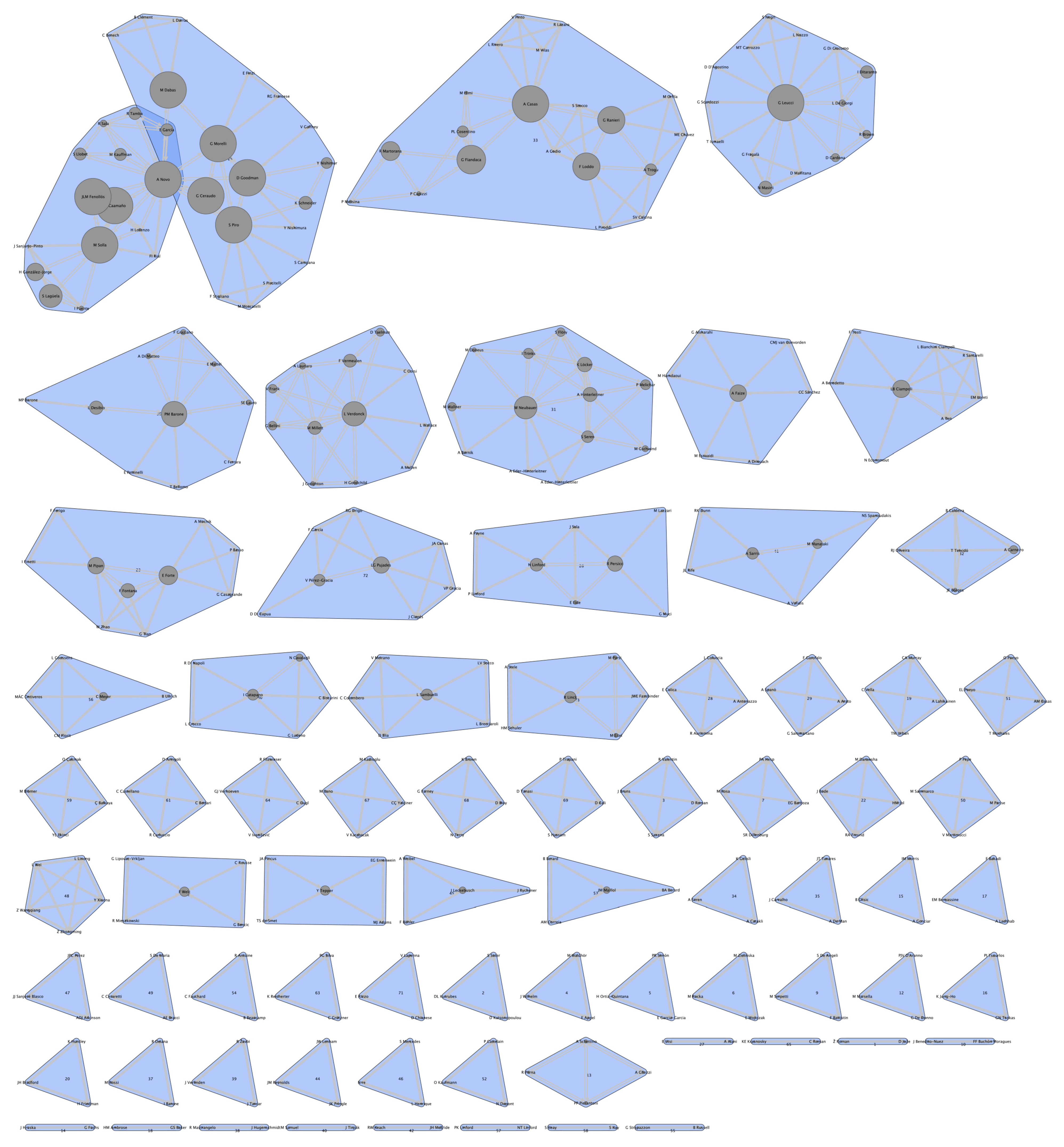 Land 12 01165 g005 Land 12 01165 g005