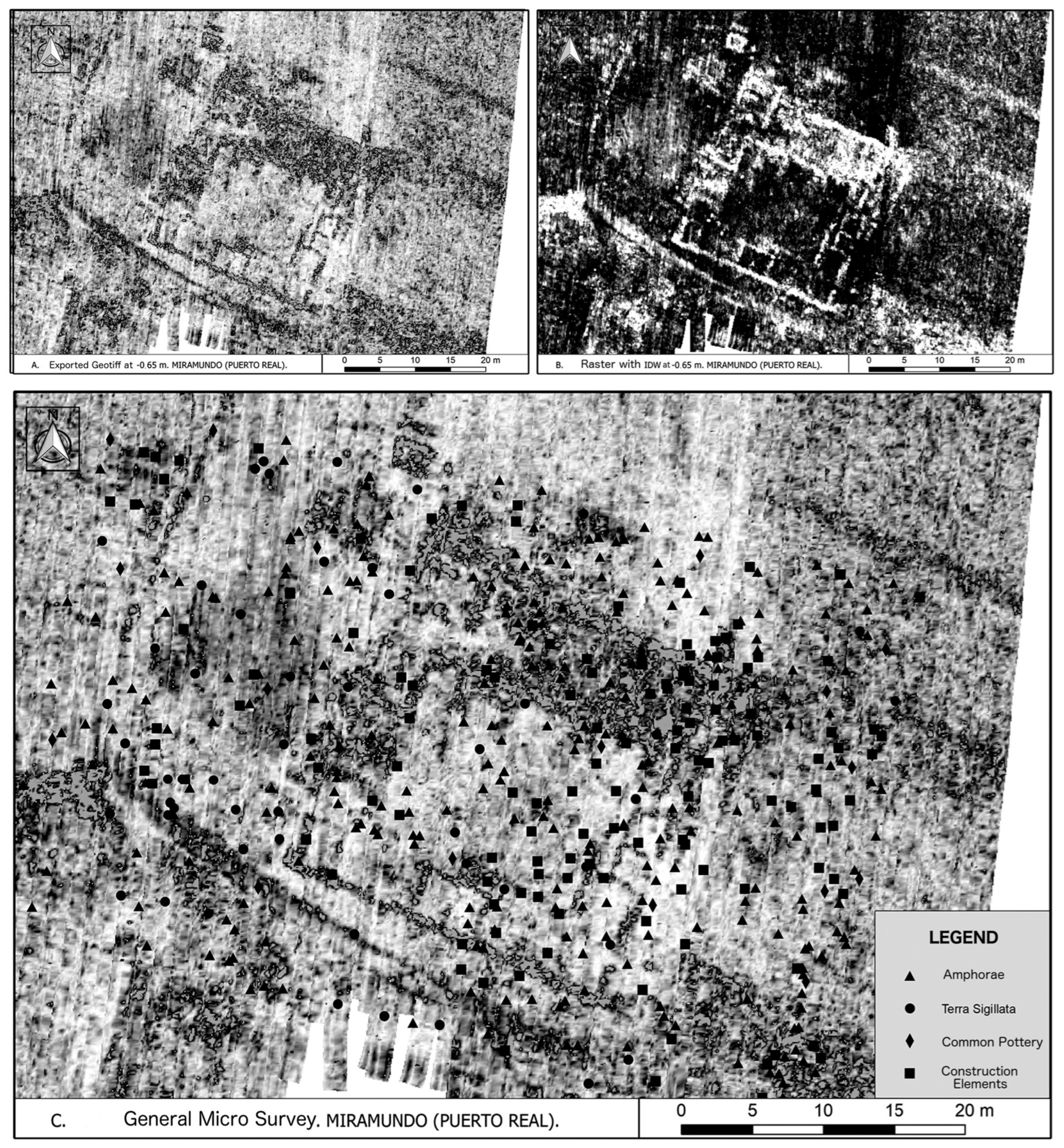 Land 12 01165 g011 Land 12 01165 g011