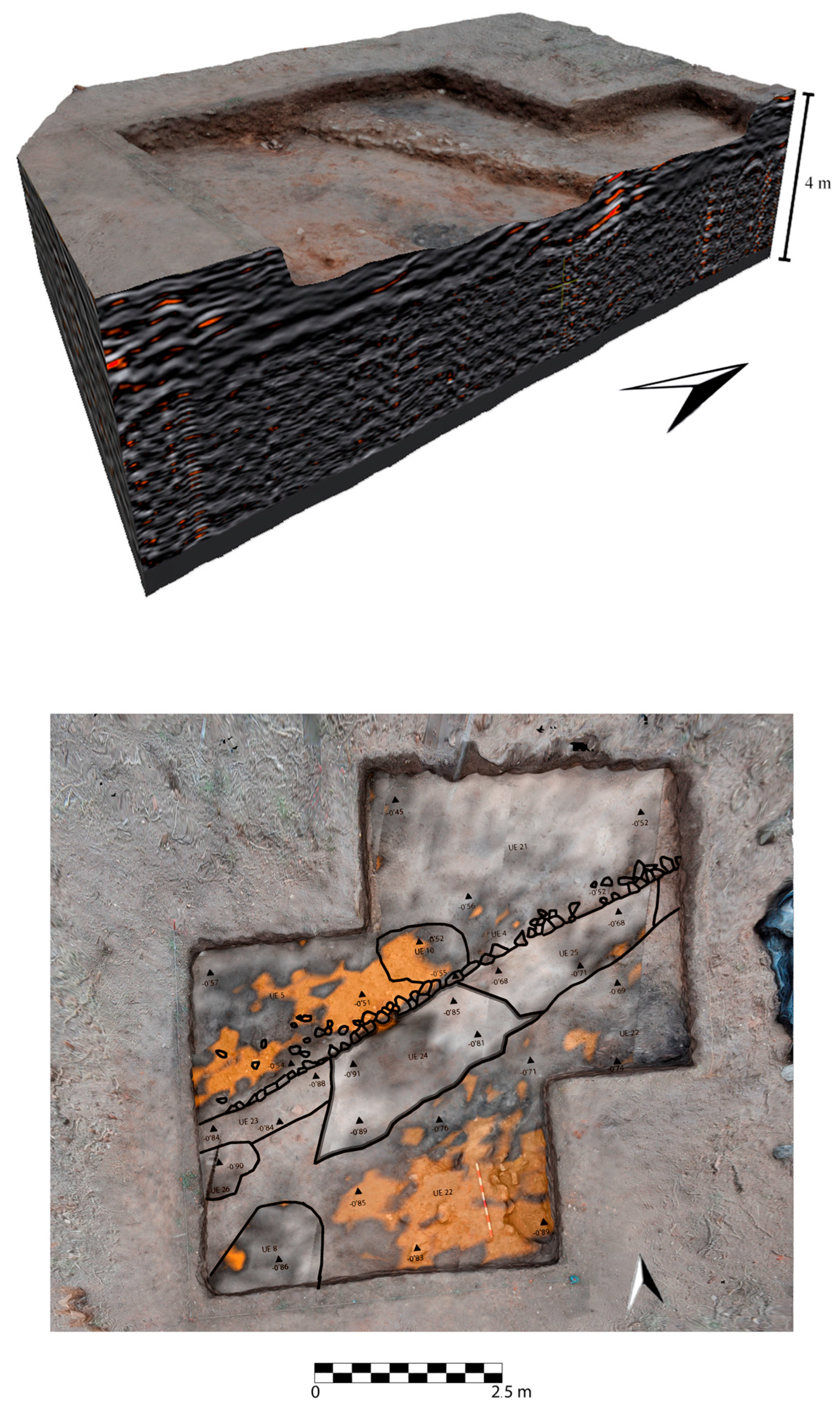 Land 12 01165 g012 Land 12 01165 g012