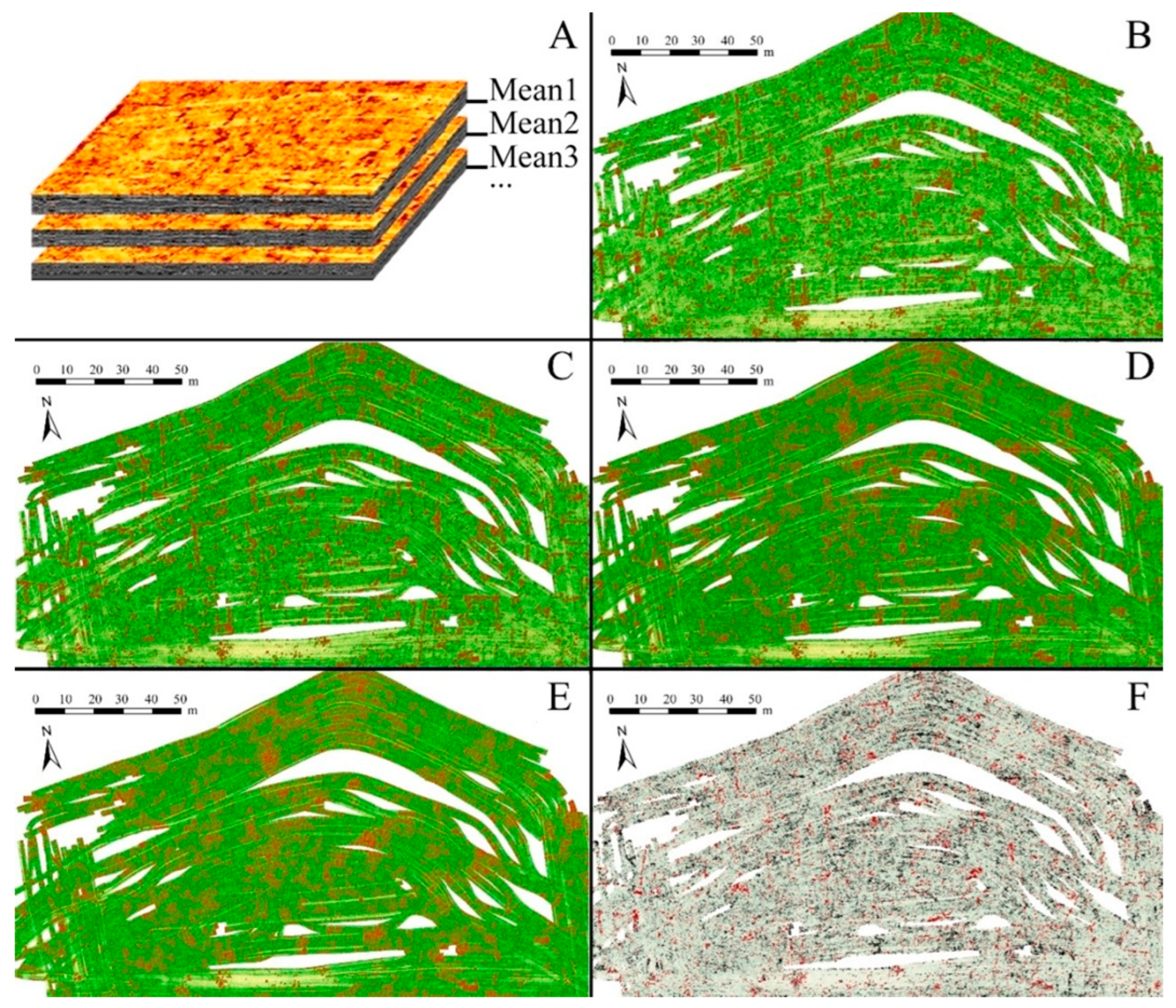 Land 12 01165 g013 Land 12 01165 g013