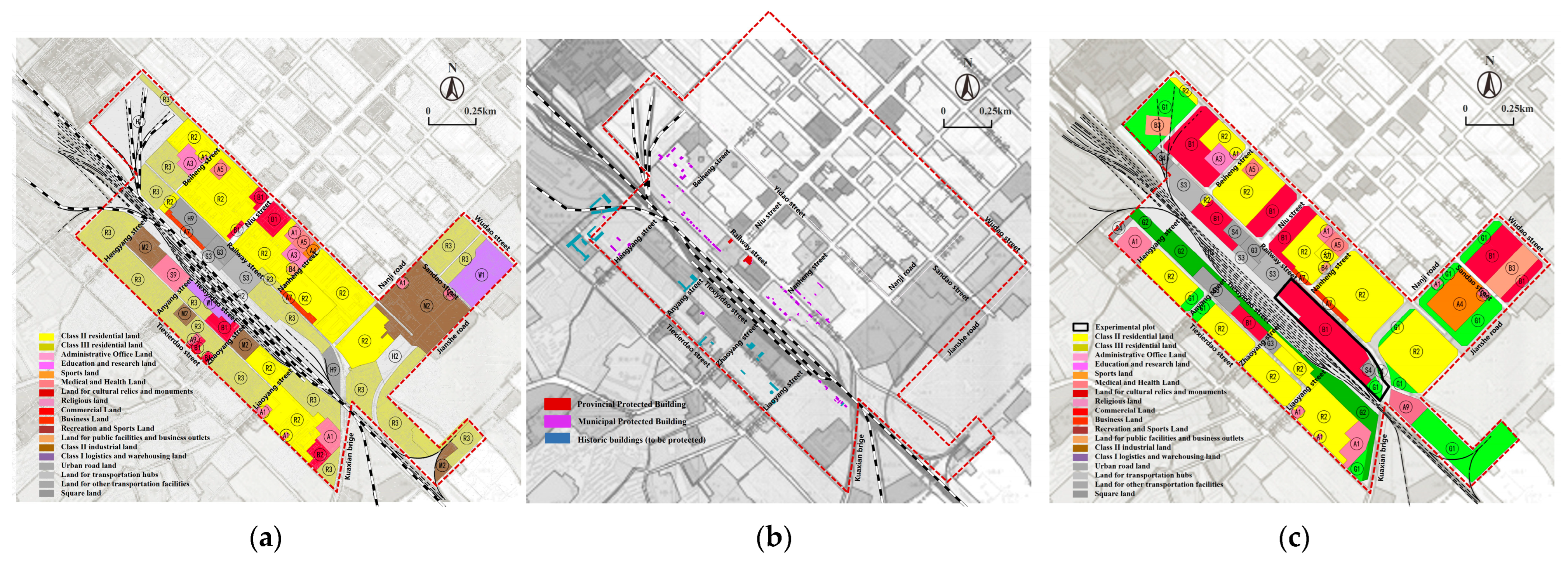 Land 12 01167 g002 Land 12 01167 g002