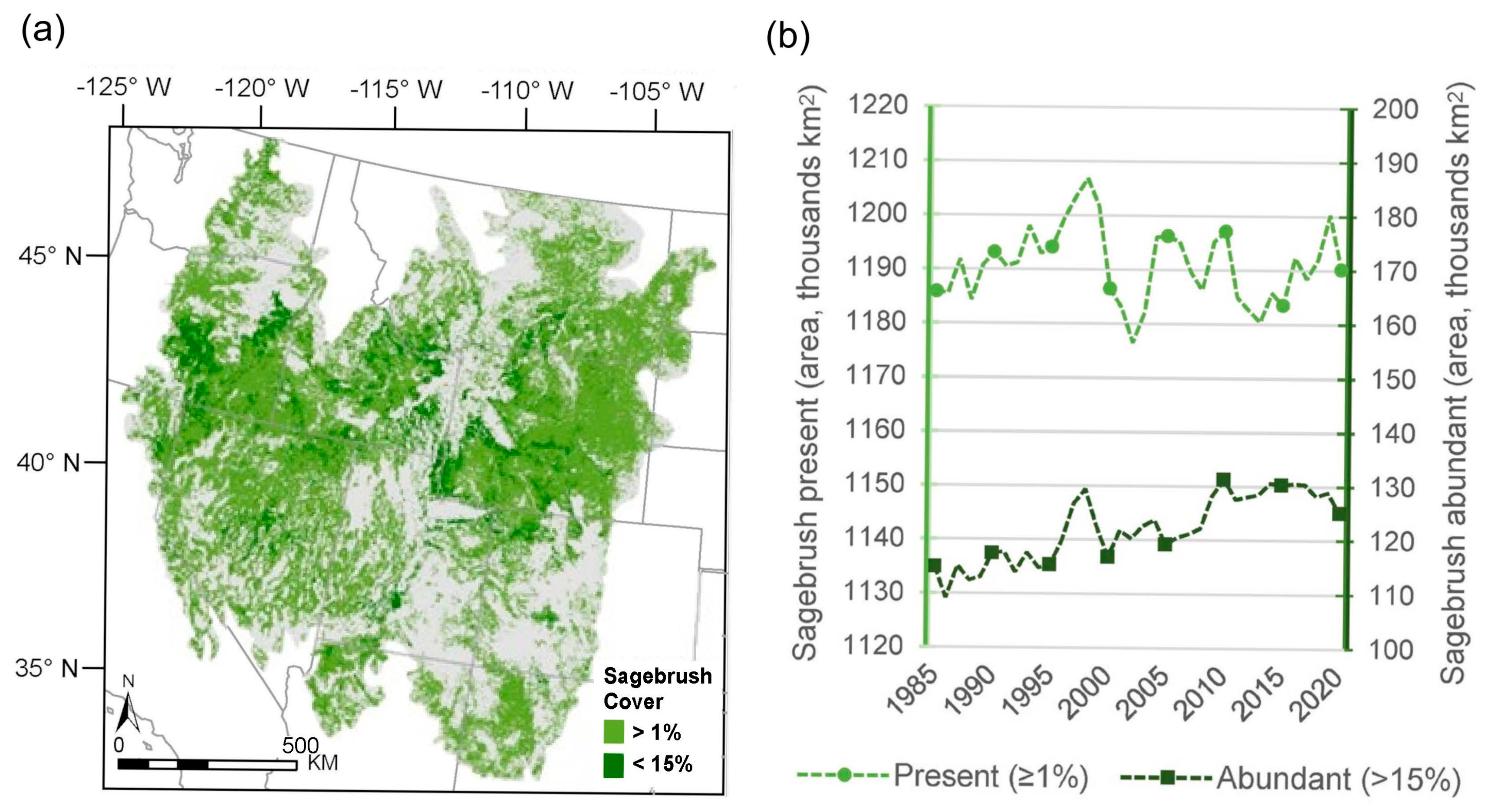 Land 12 01176 g001 Land 12 01176 g001