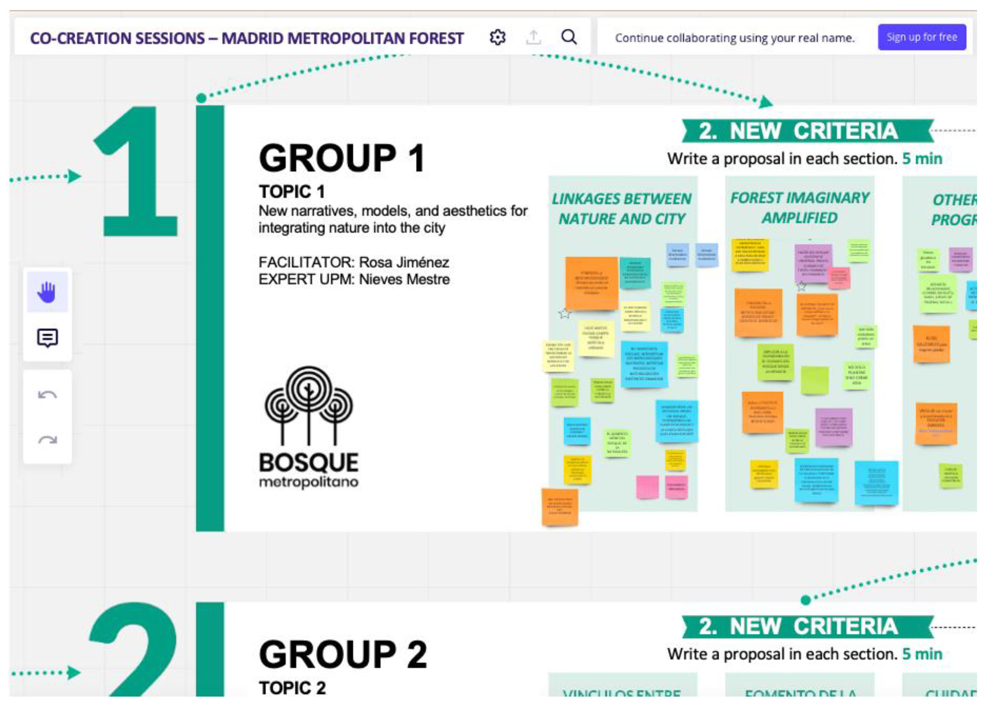 Land 12 01179 g004 Land 12 01179 g004