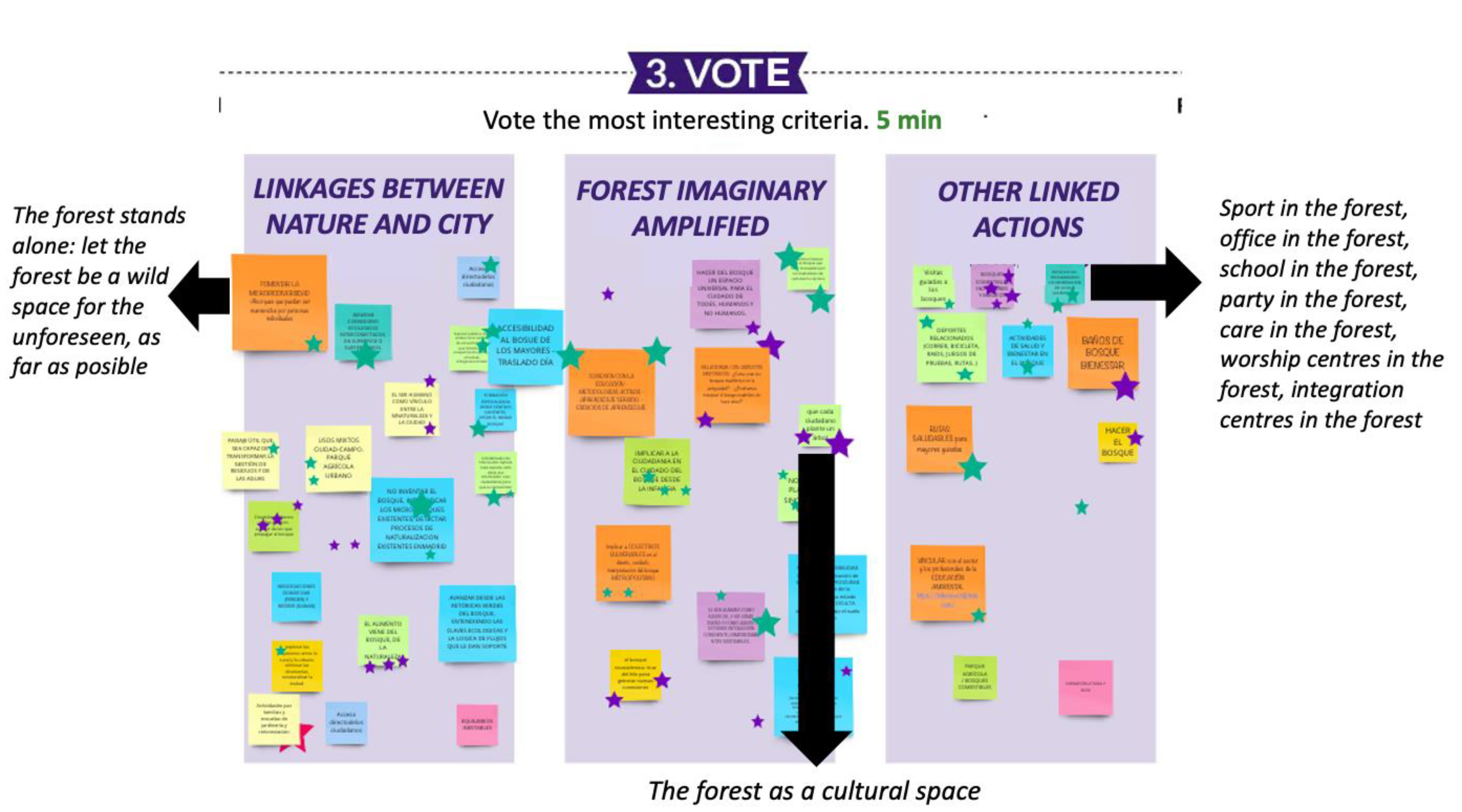 Land 12 01179 g005 Land 12 01179 g005