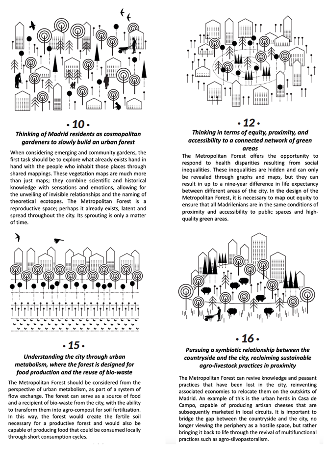 Land 12 01179 i001 Land 12 01179 i001