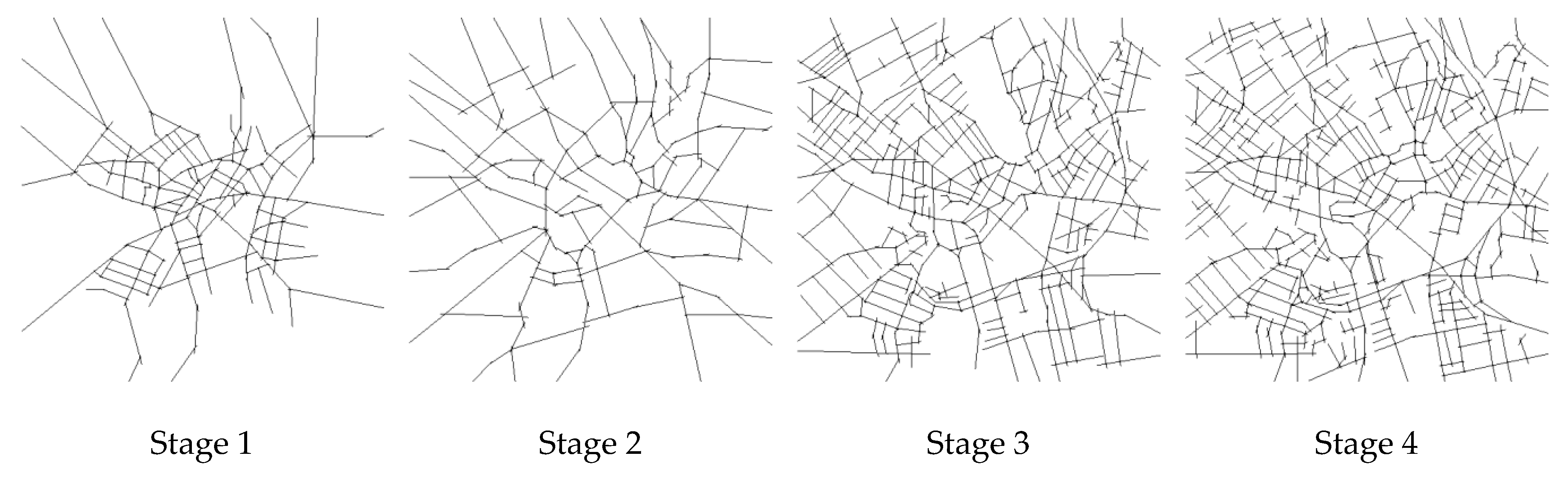 Land 12 01183 g005 Land 12 01183 g005