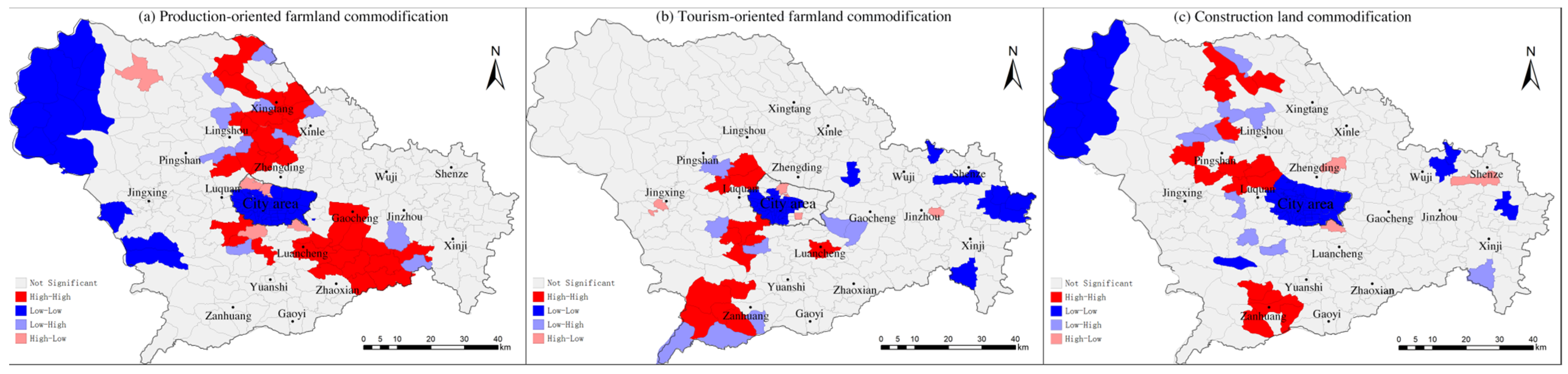 Land 12 01194 g004 Land 12 01194 g004