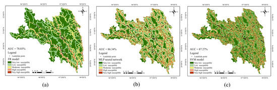 Landslide Susceptibility Mapping Based on Resampling Method and FR-CNN ...