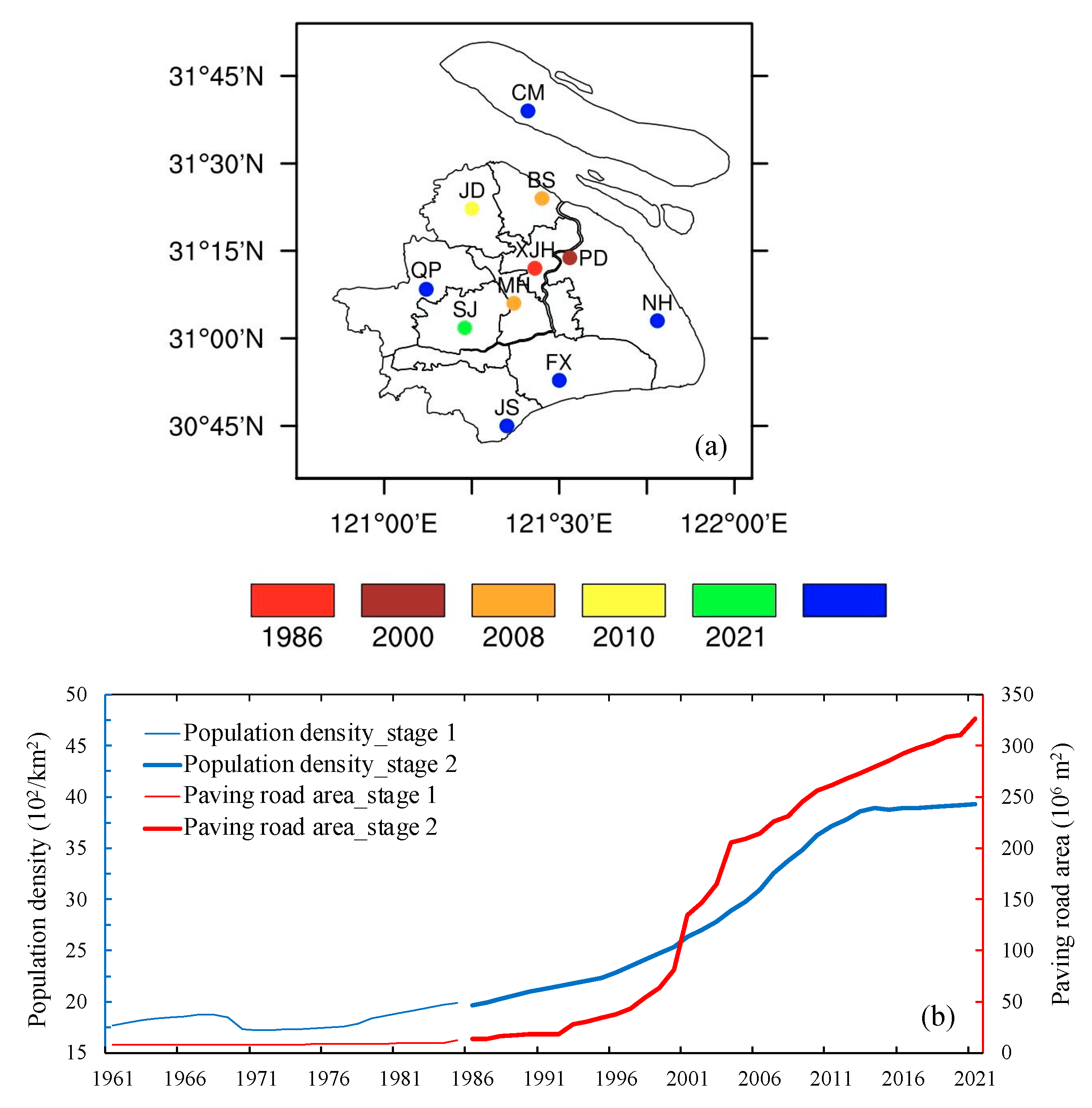 Land 12 01216 g001 Land 12 01216 g001