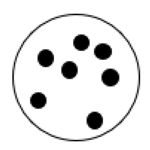 Land 12 01245 i003 Land 12 01245 i003