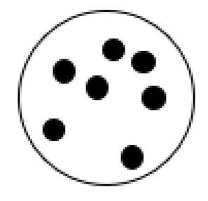 Land 12 01245 i007 Land 12 01245 i007