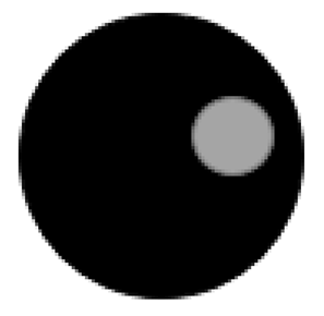 Land 12 01245 i009 Land 12 01245 i009