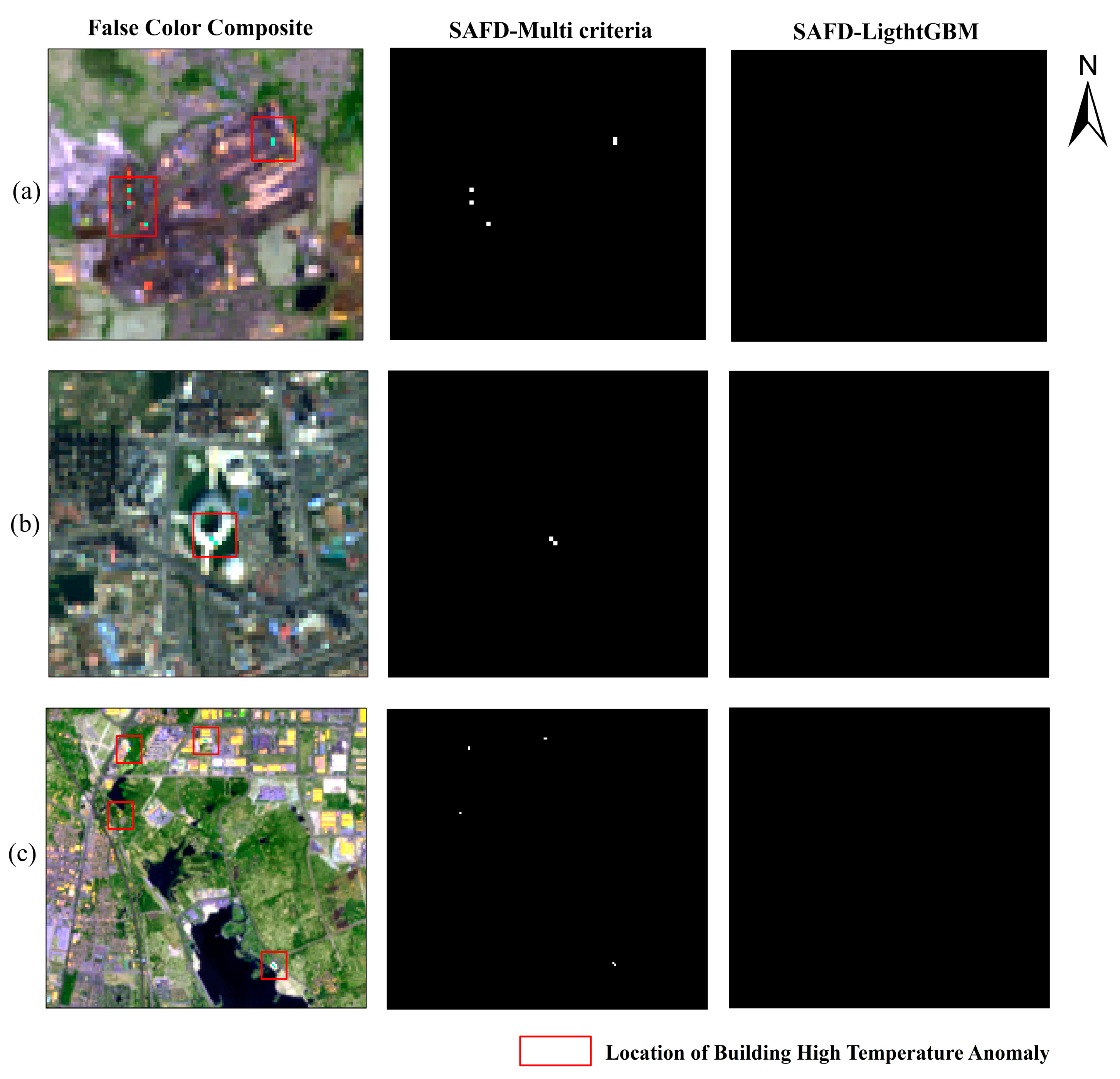 Land 12 01246 g008 Land 12 01246 g008