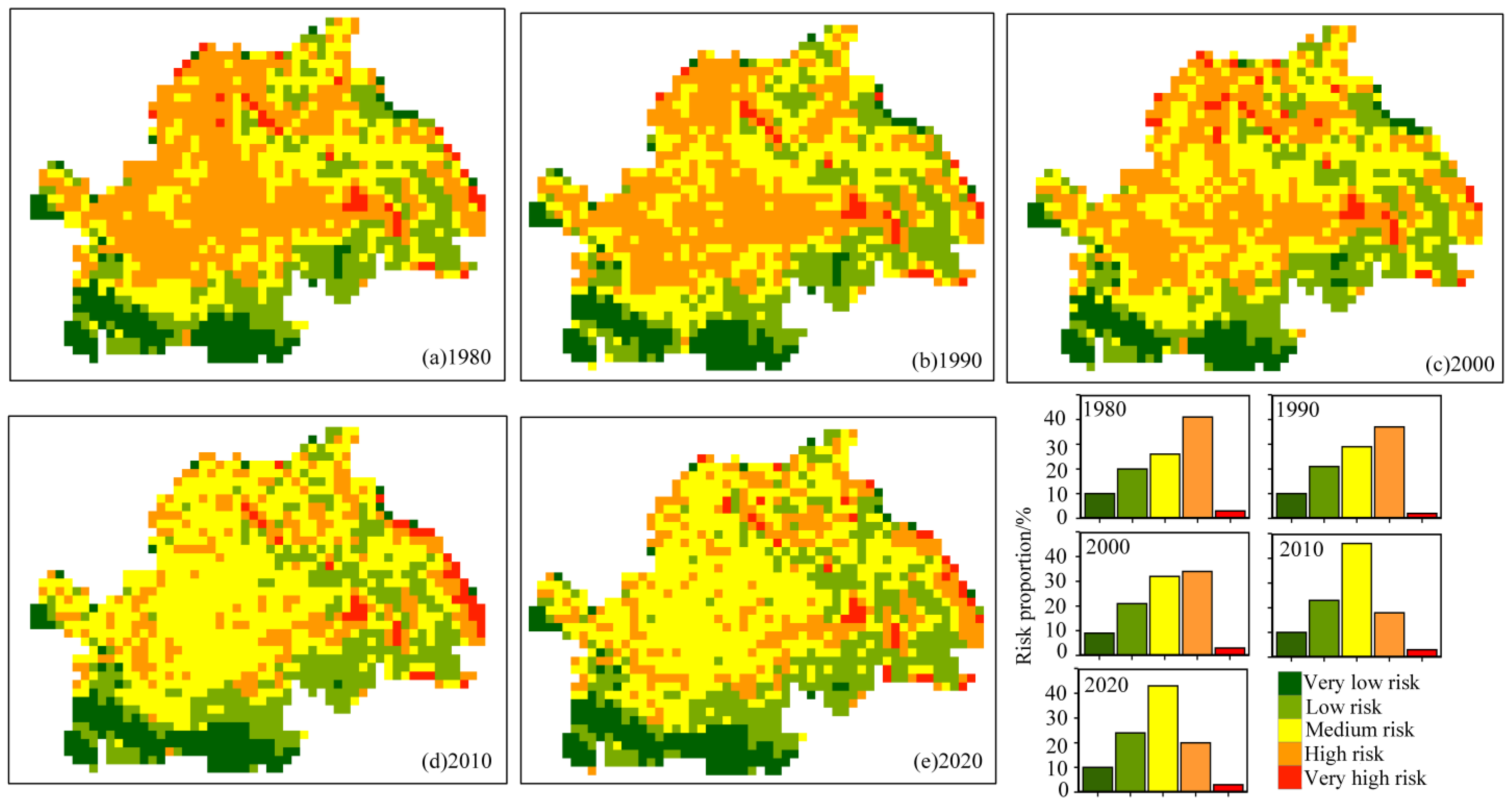 Land 12 01247 g004 Land 12 01247 g004
