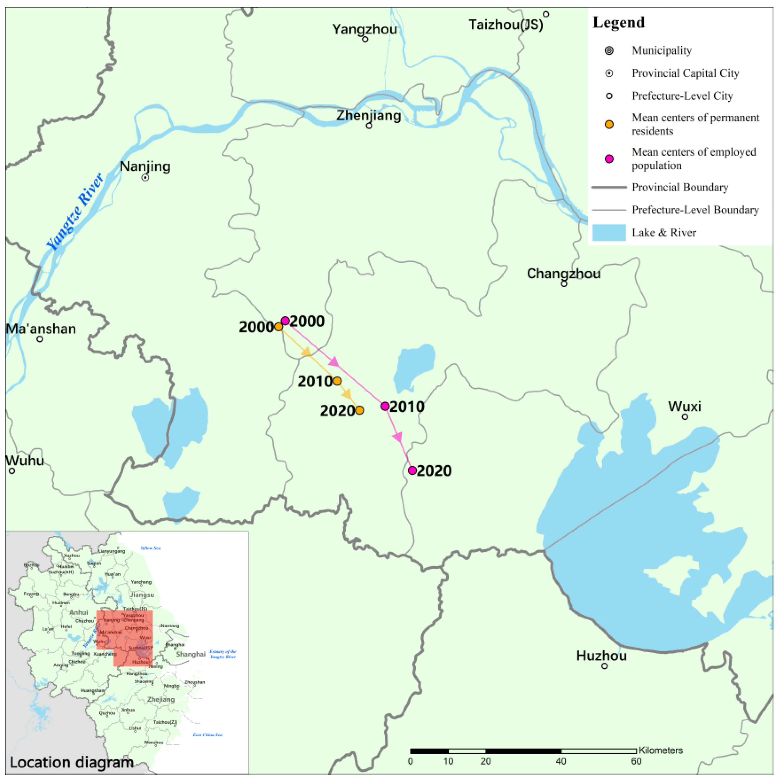 Land 12 01249 g007 Land 12 01249 g007