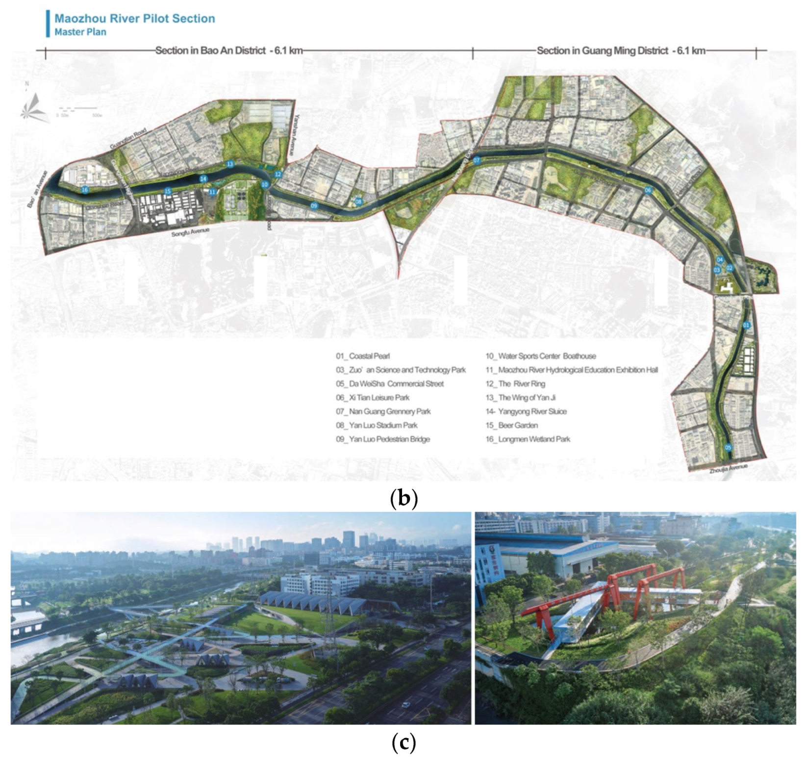 Land 12 01260 g002b Land 12 01260 g002b