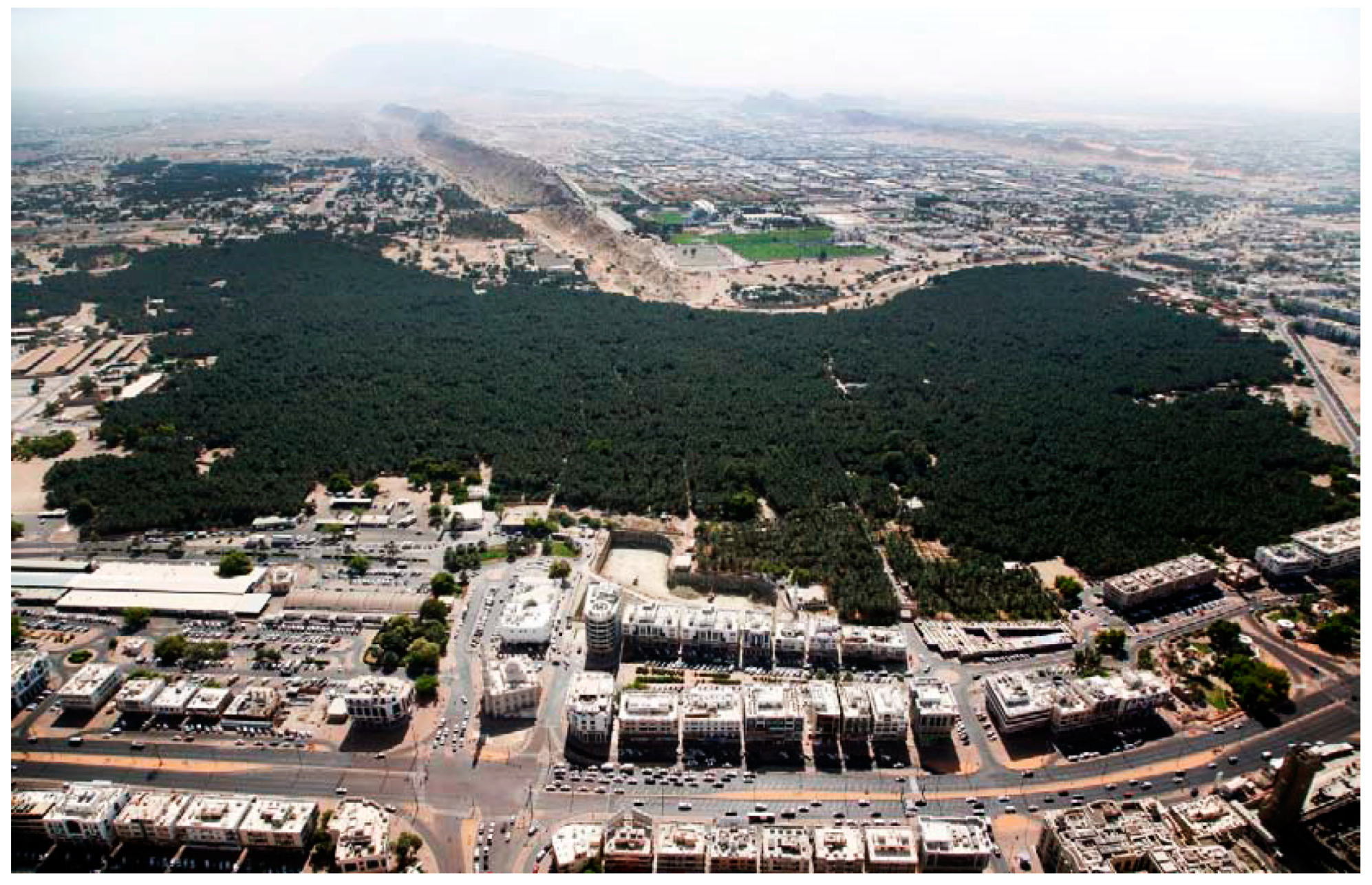 Land 12 01269 g002 Land 12 01269 g002