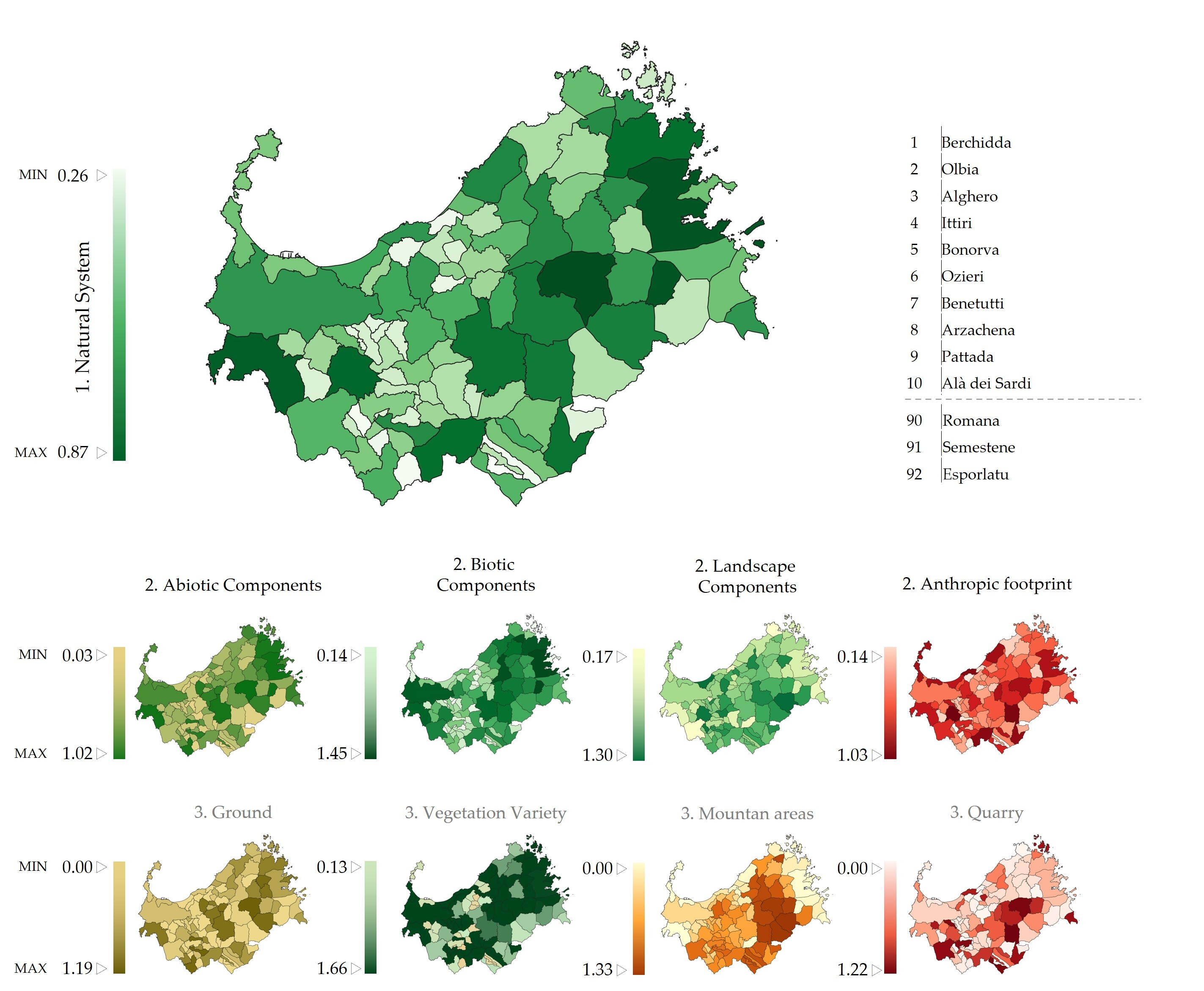 Land 12 01274 g008 Land 12 01274 g008