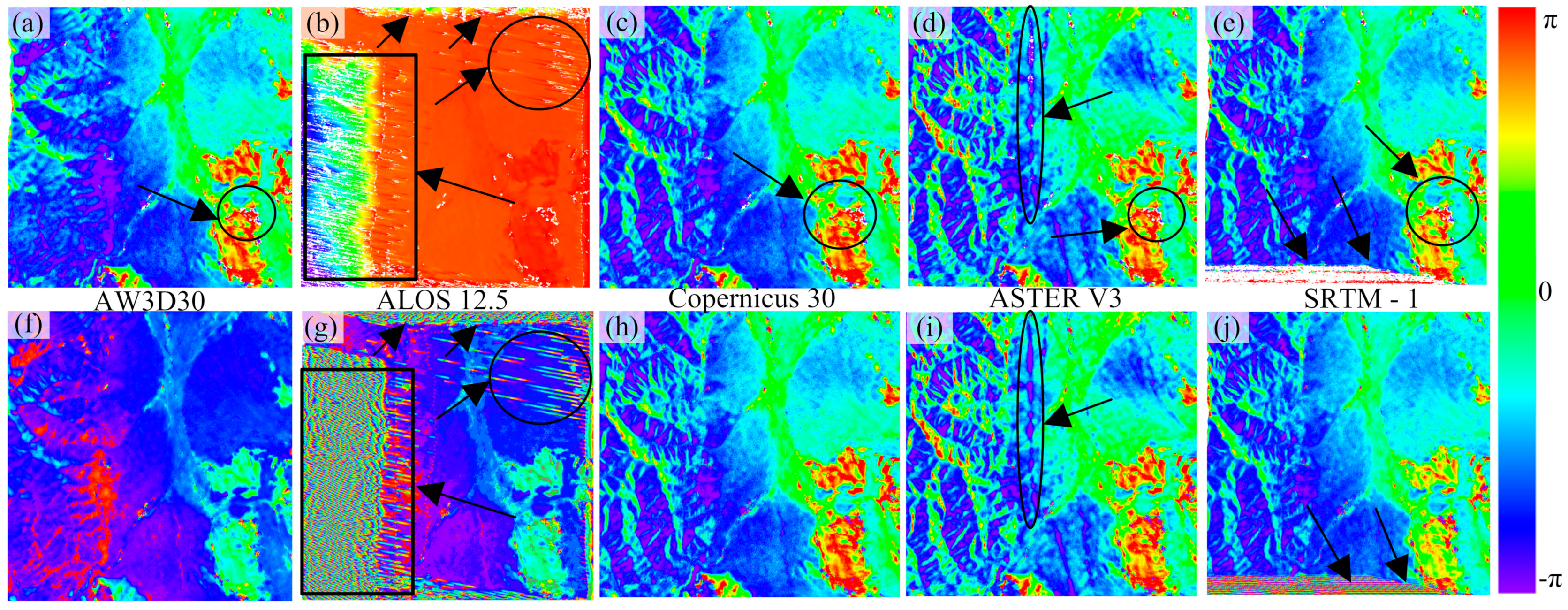 Land 12 01284 g003 550