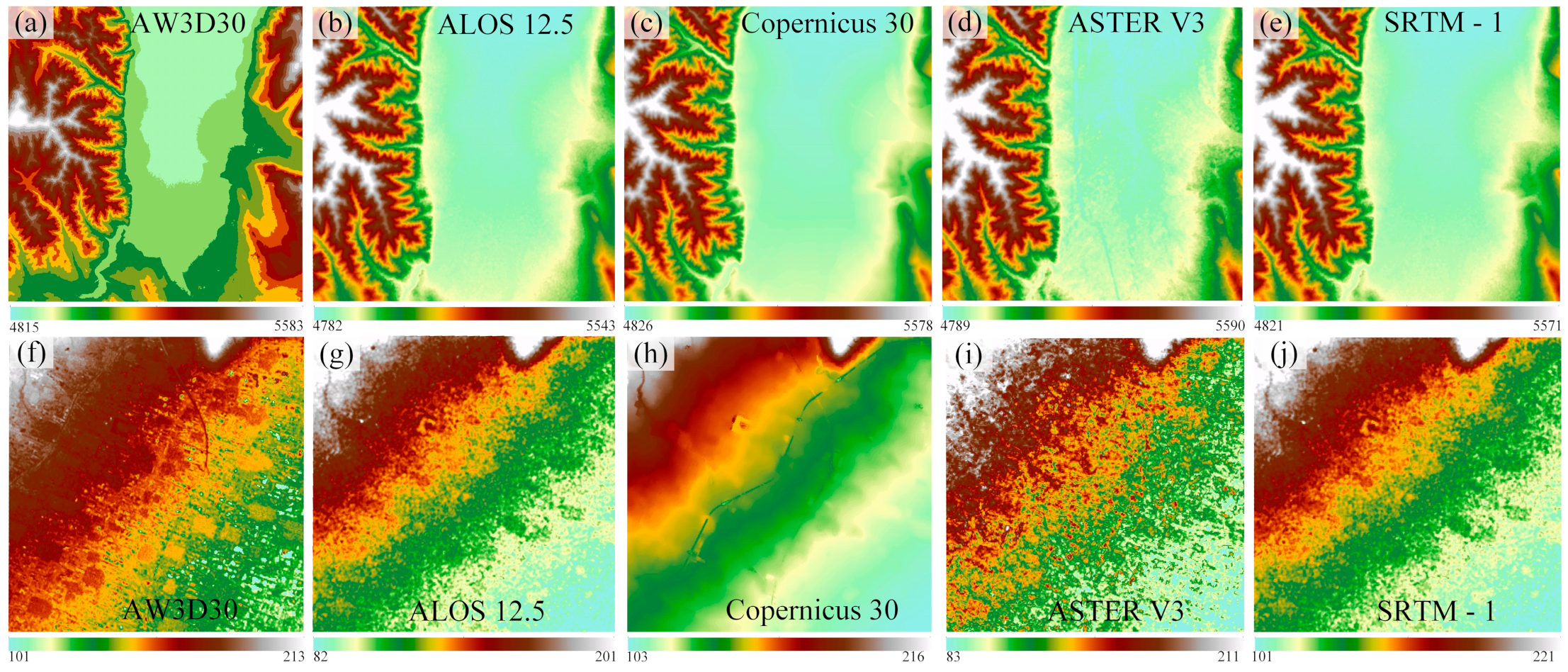 Land 12 01284 g010 550