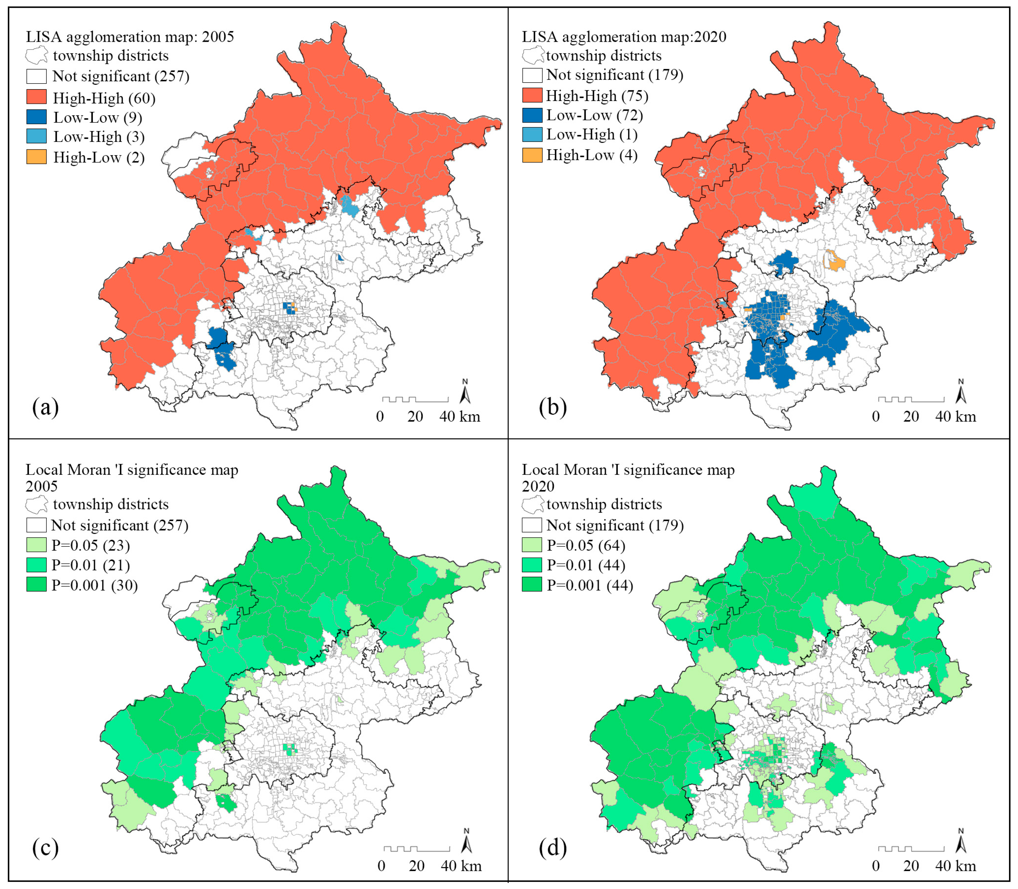 Land 12 01293 g007 Land 12 01293 g007
