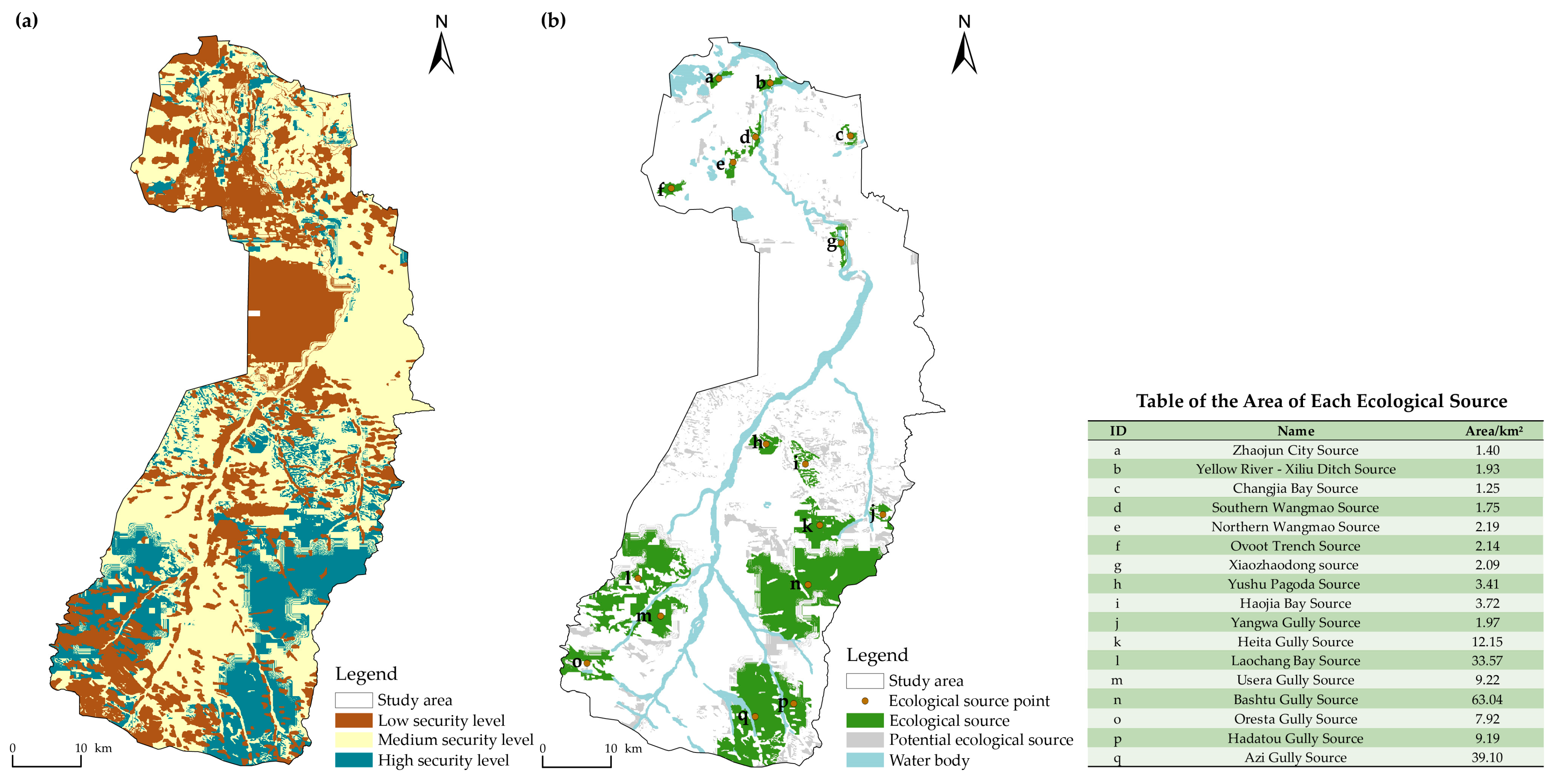 Land 12 01296 g006 Land 12 01296 g006
