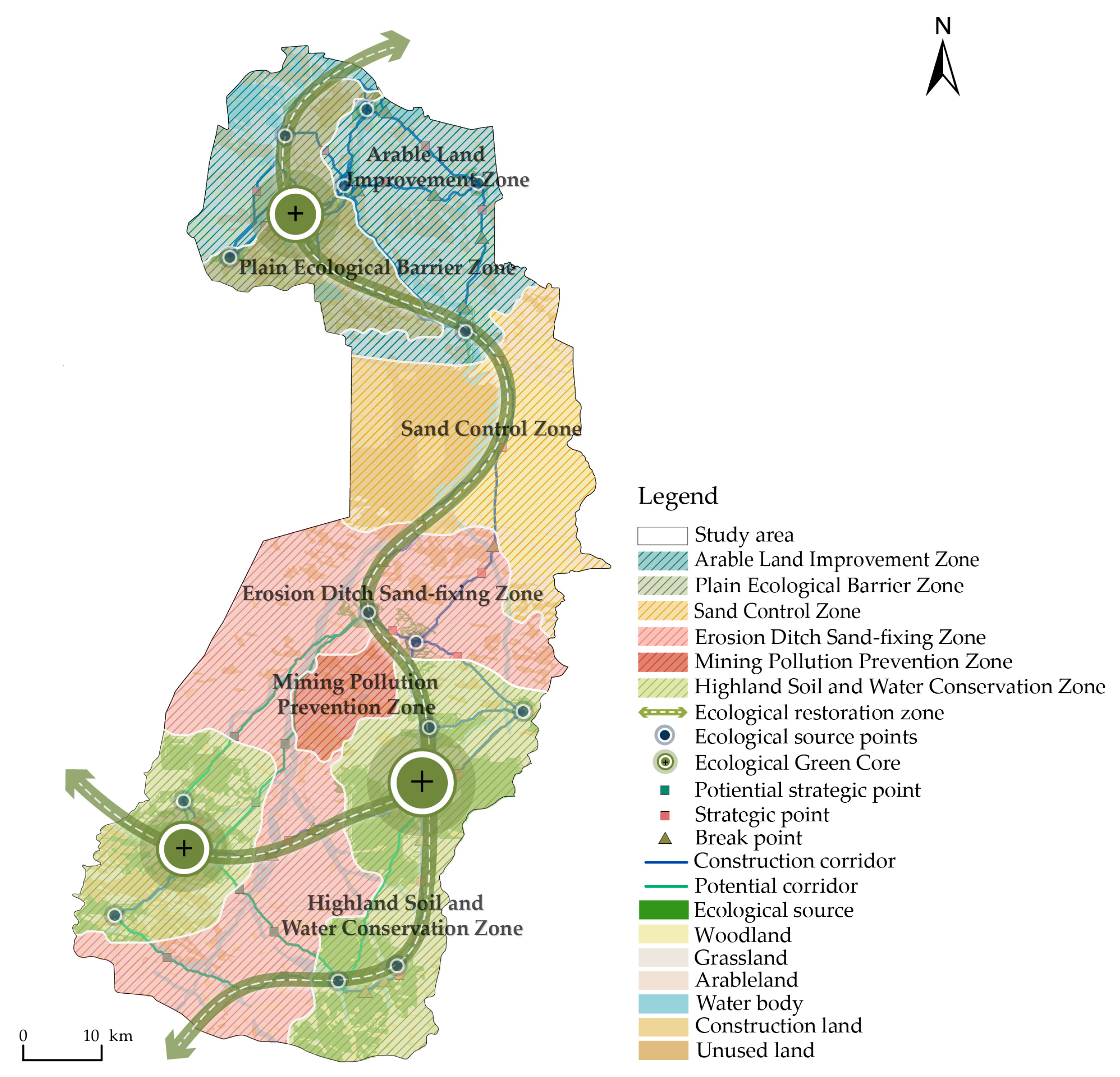 Land 12 01296 g008 Land 12 01296 g008