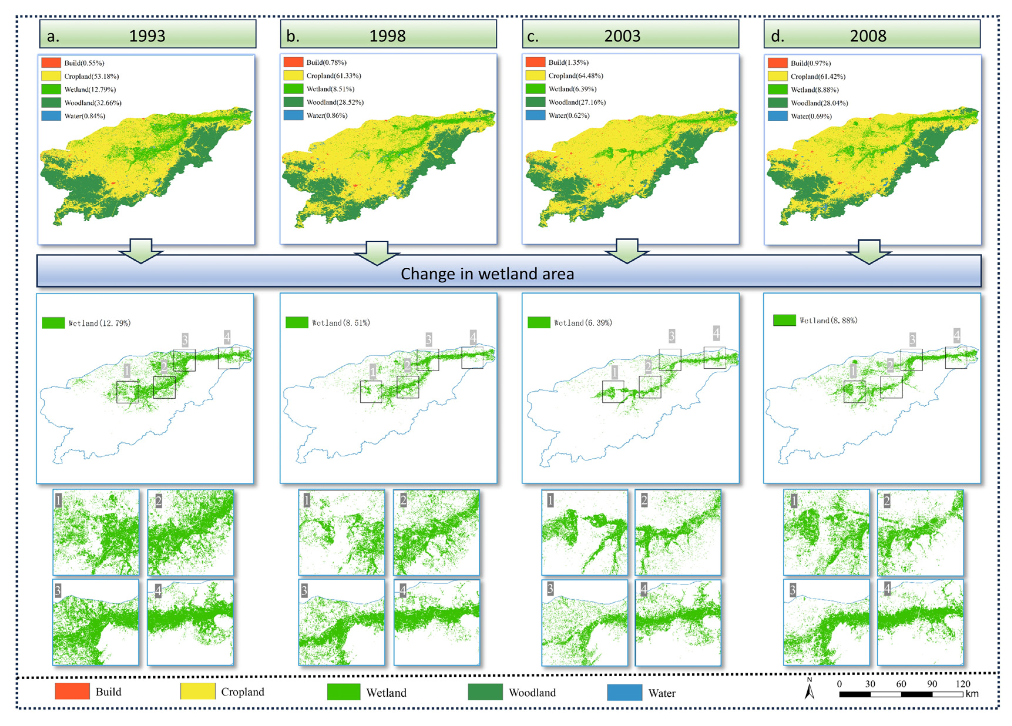 Land 12 01300 g003 Land 12 01300 g003