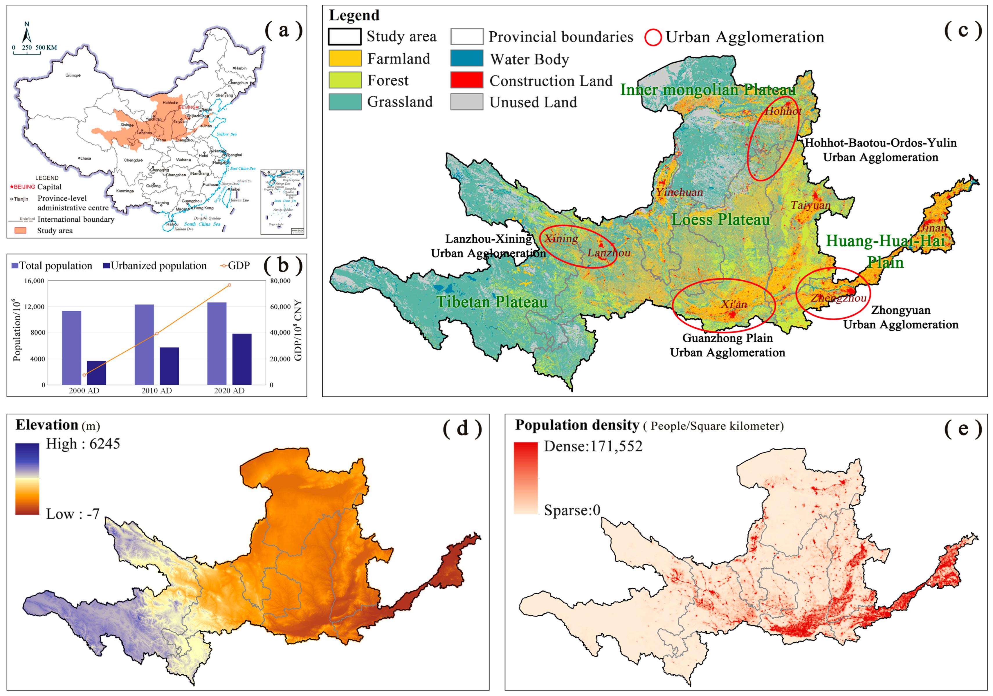 Land 12 01301 g001 Land 12 01301 g001