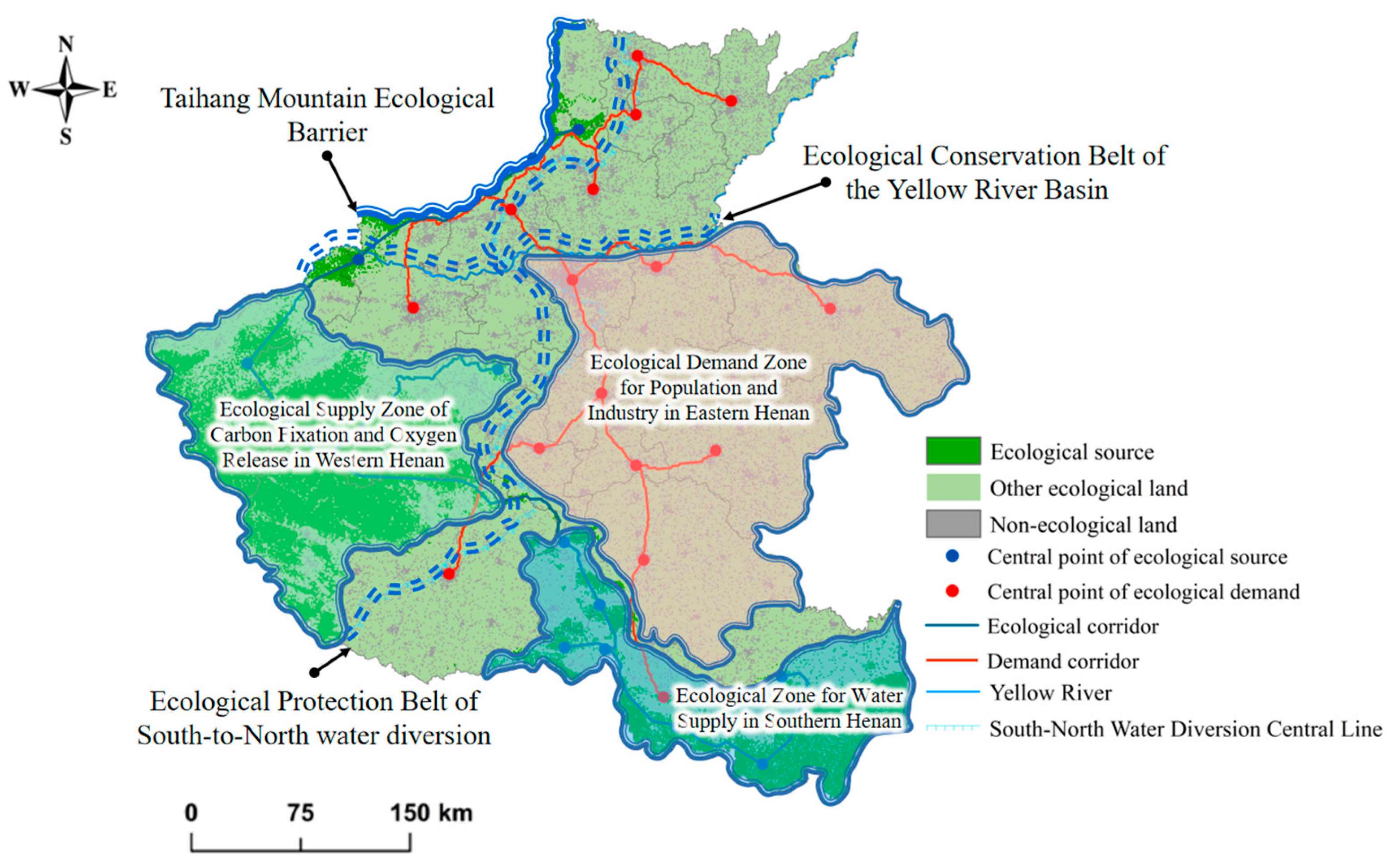 Land 12 01307 g008 550