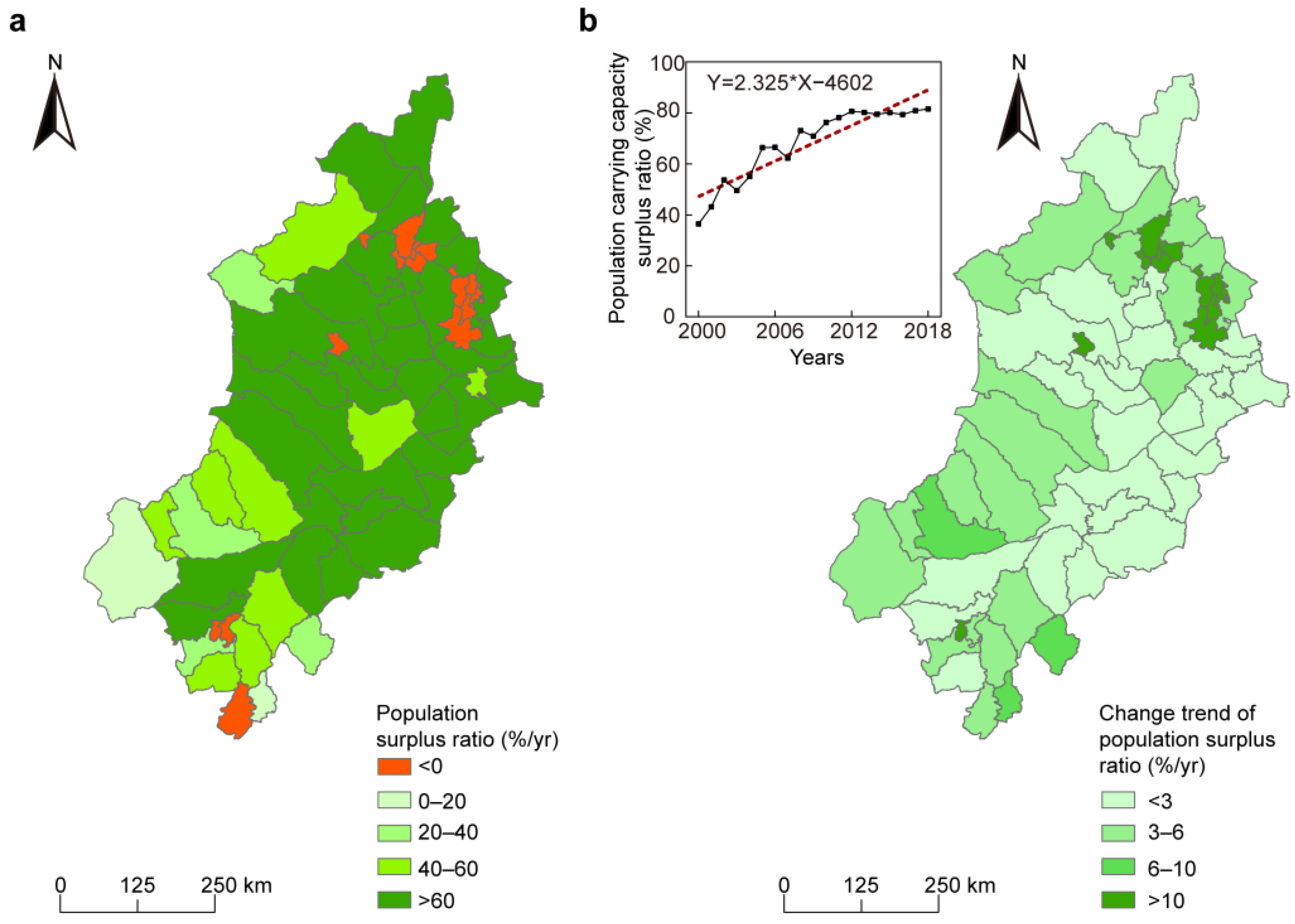 Land 12 01311 g007 Land 12 01311 g007