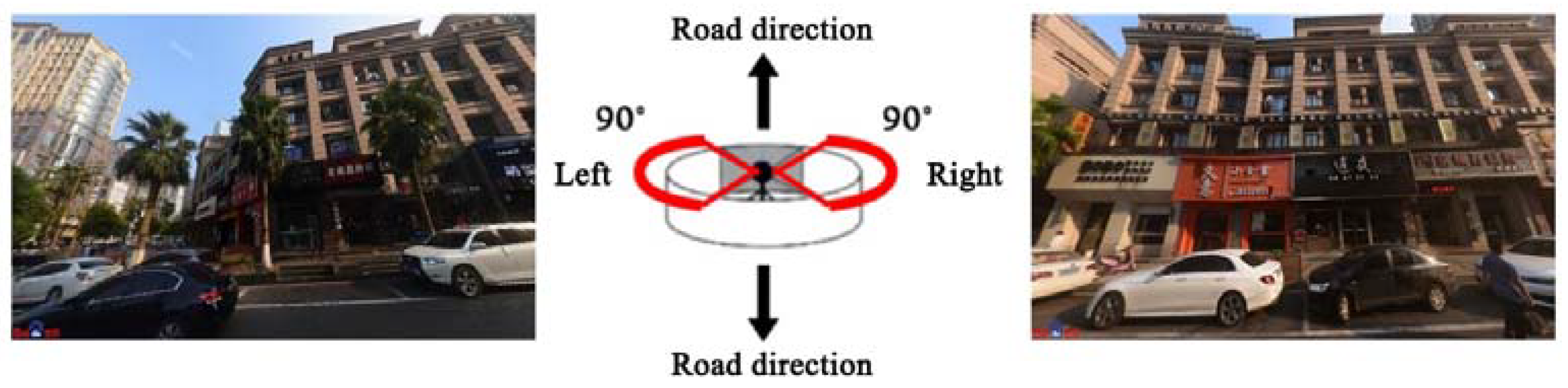 Land 12 01322 g005 Land 12 01322 g005