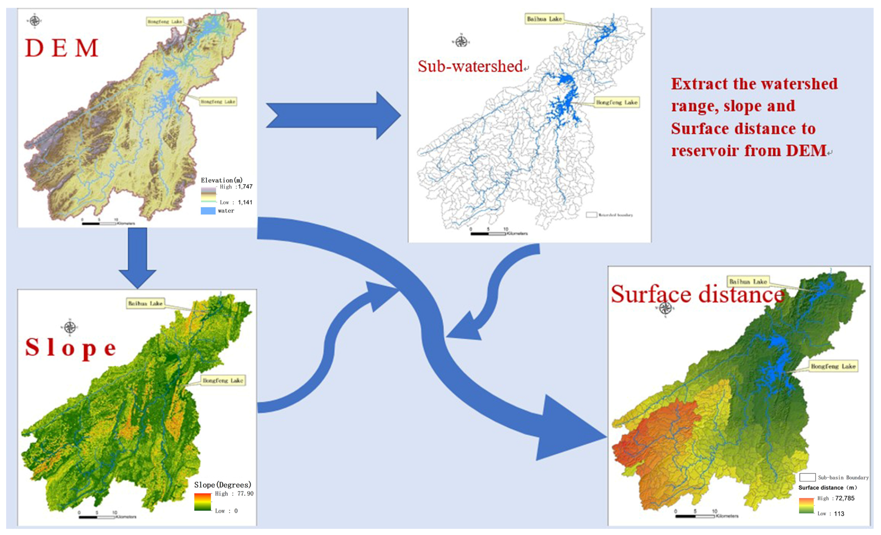 Land 12 01330 g002 Land 12 01330 g002